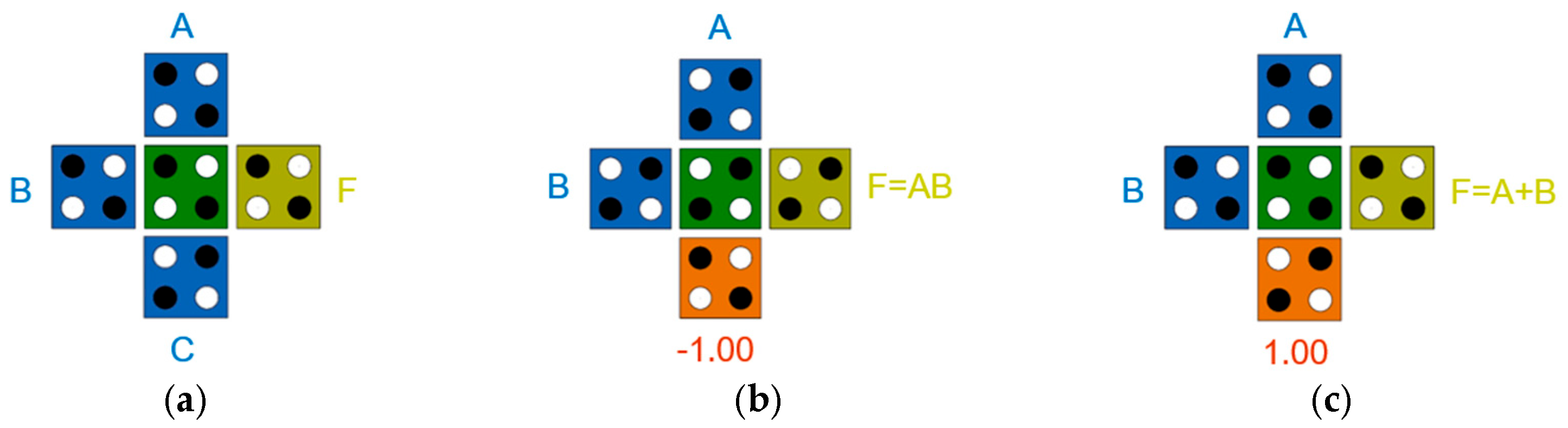 Ijms 26 09480 g011a Ijms 26 09480 g011a