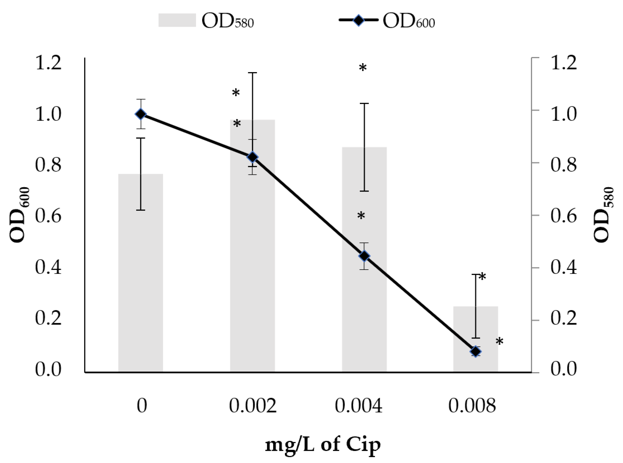 Ijms 26 09484 g001 Ijms 26 09484 g001