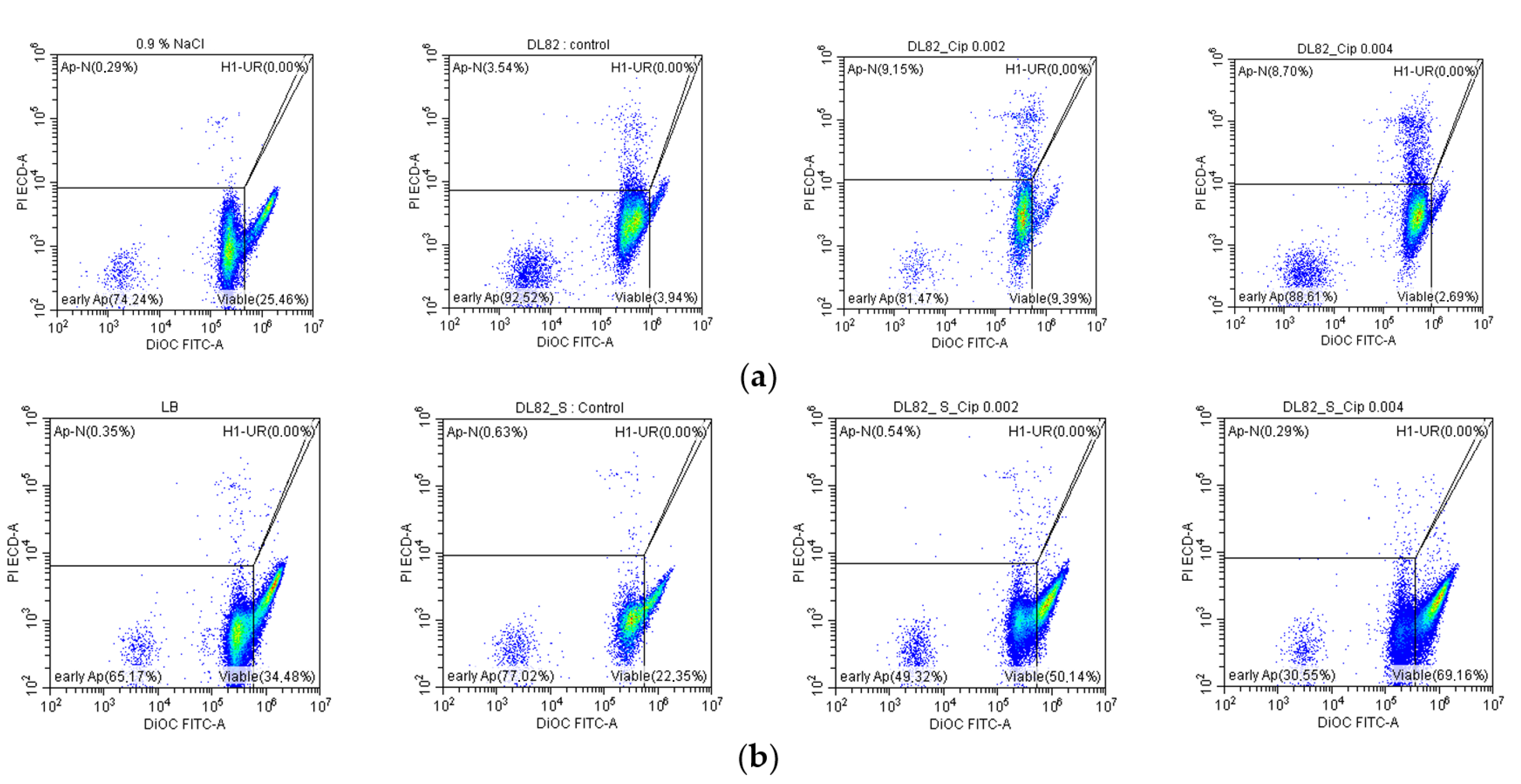 Ijms 26 09484 g003 Ijms 26 09484 g003