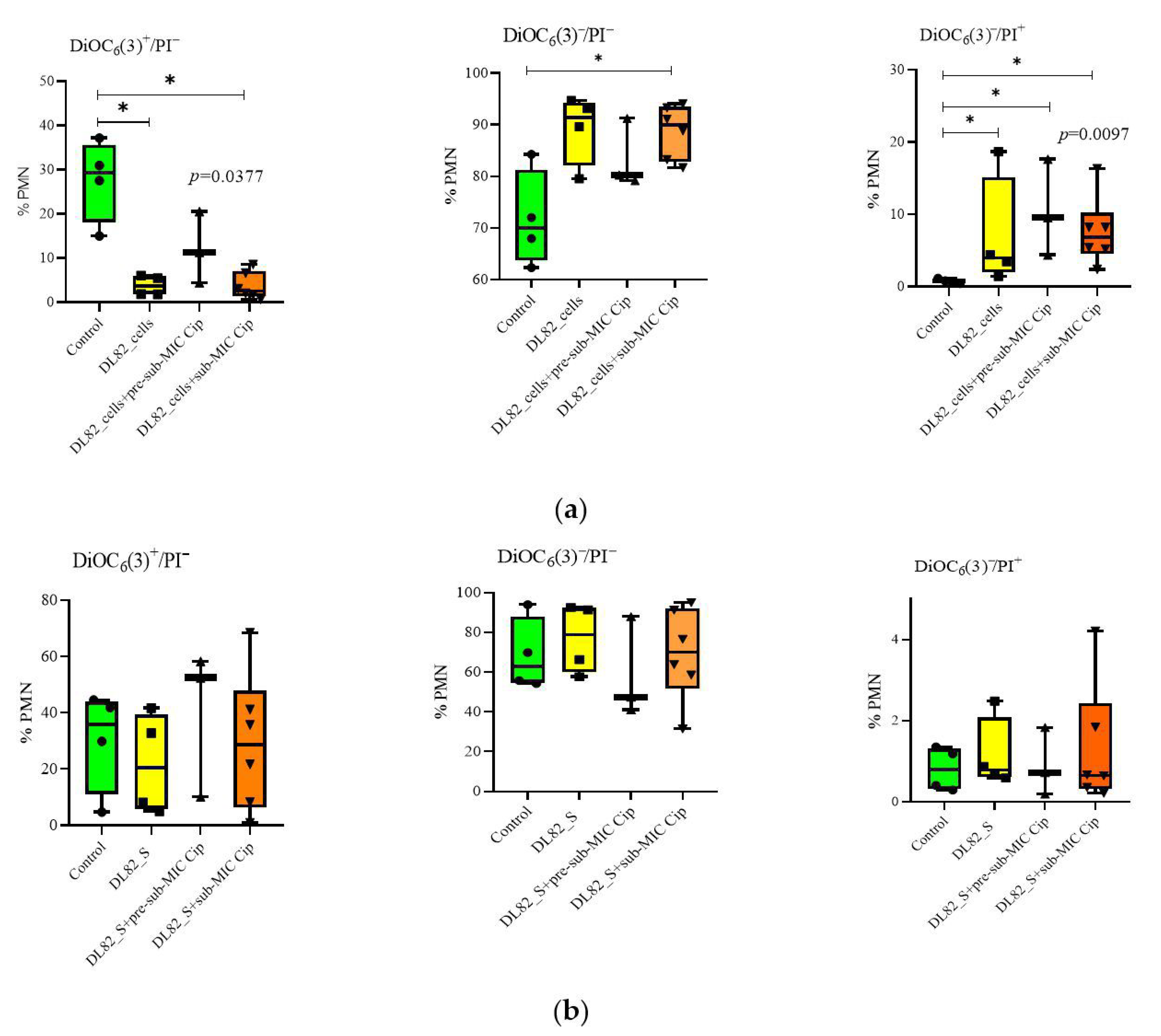 Ijms 26 09484 g004 Ijms 26 09484 g004