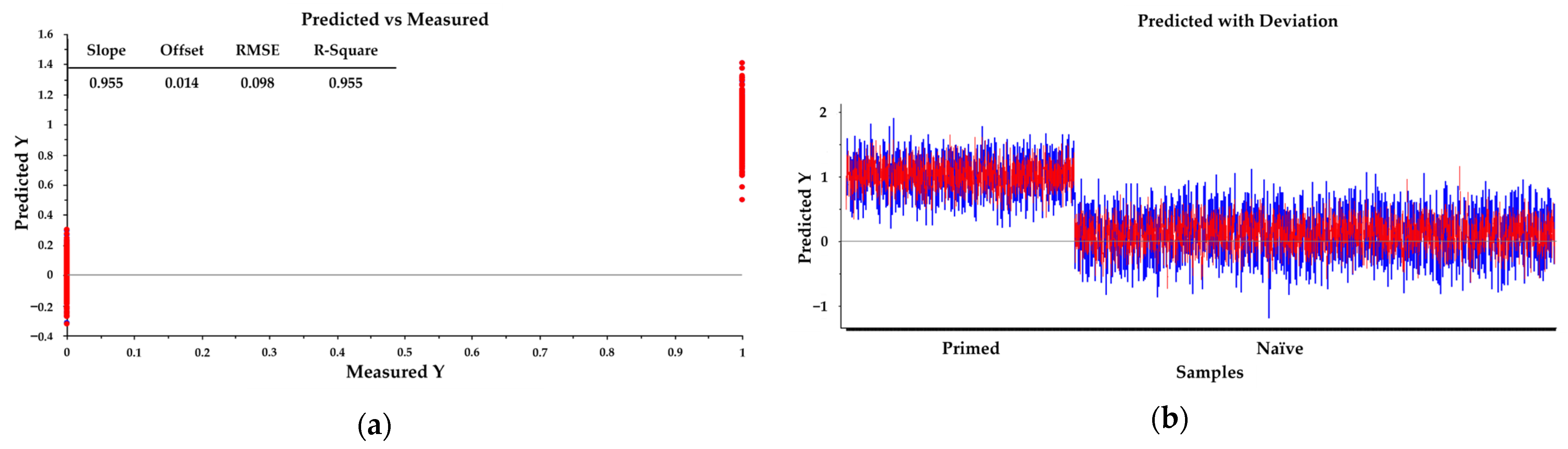 Ijms 26 09514 g005 Ijms 26 09514 g005