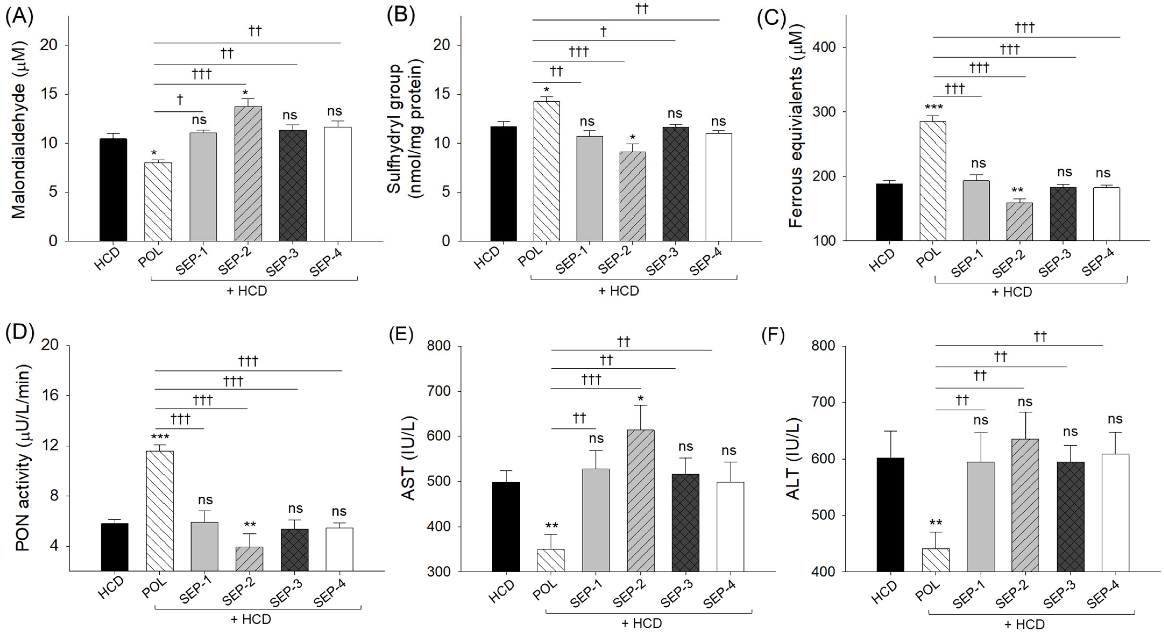 Ijms 26 09524 g004 Ijms 26 09524 g004