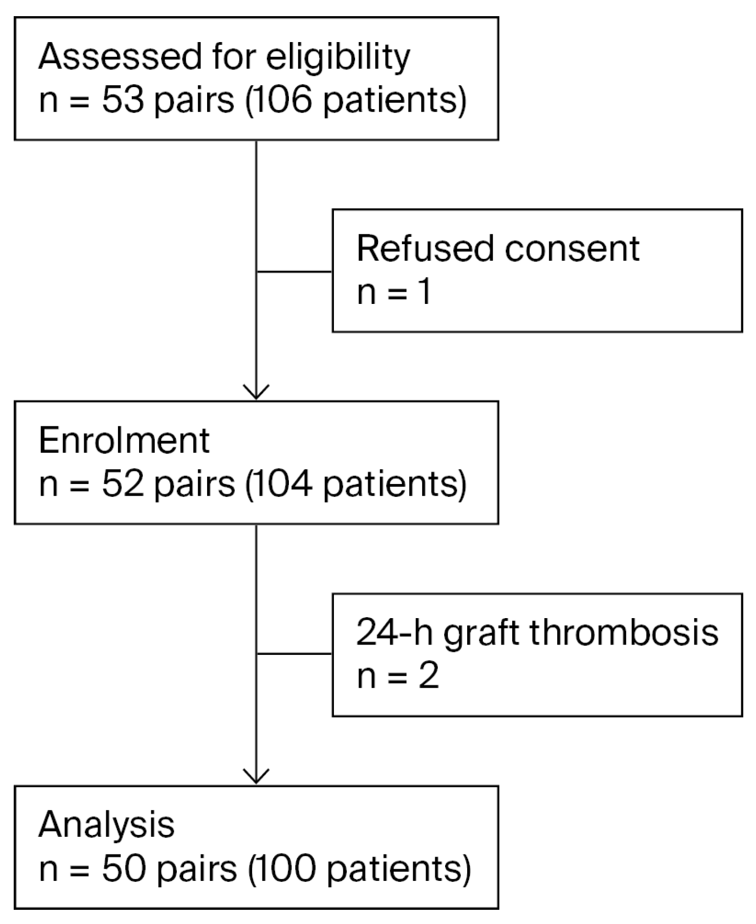Ijms 26 09535 g001 Ijms 26 09535 g001