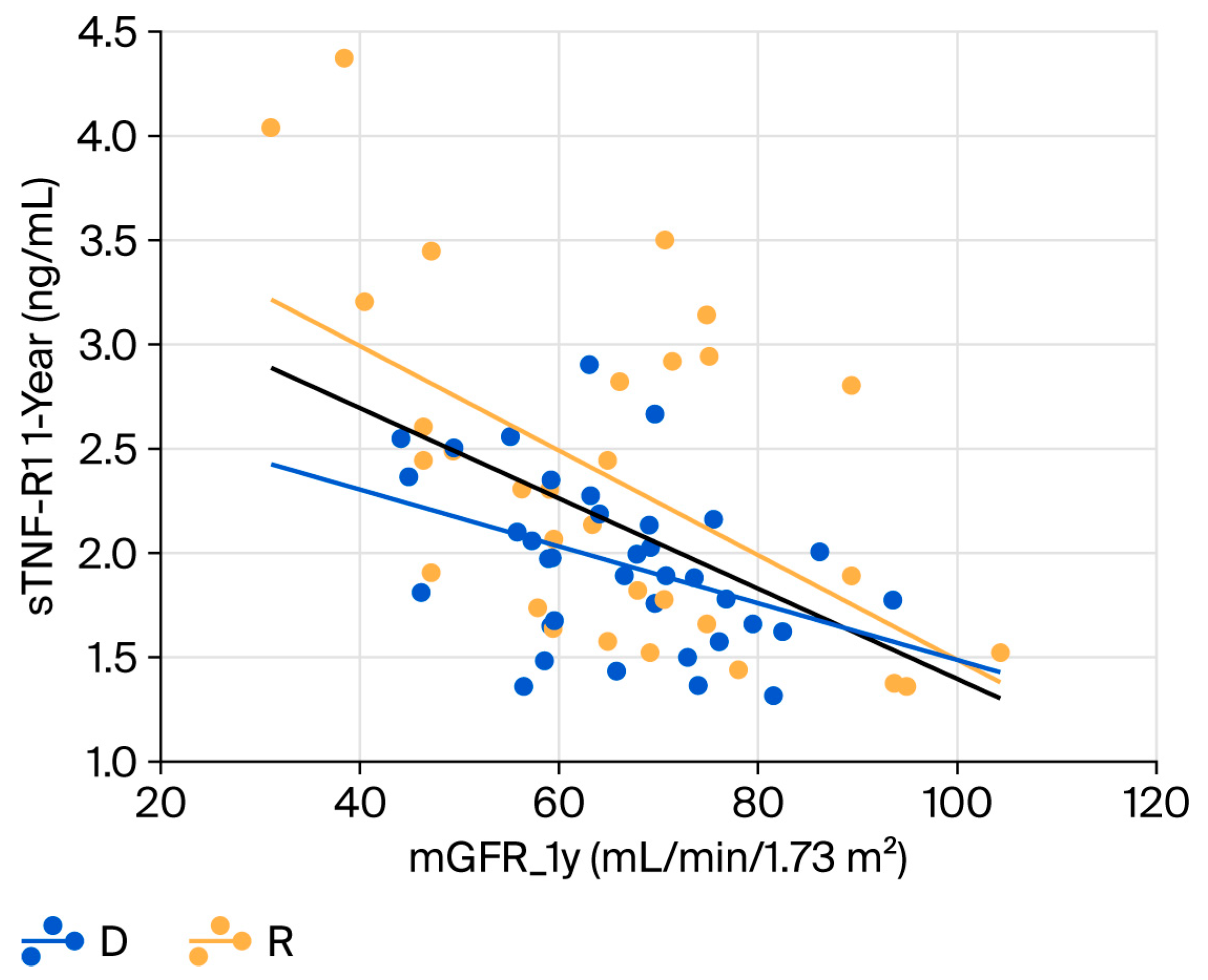 Ijms 26 09535 g003 Ijms 26 09535 g003