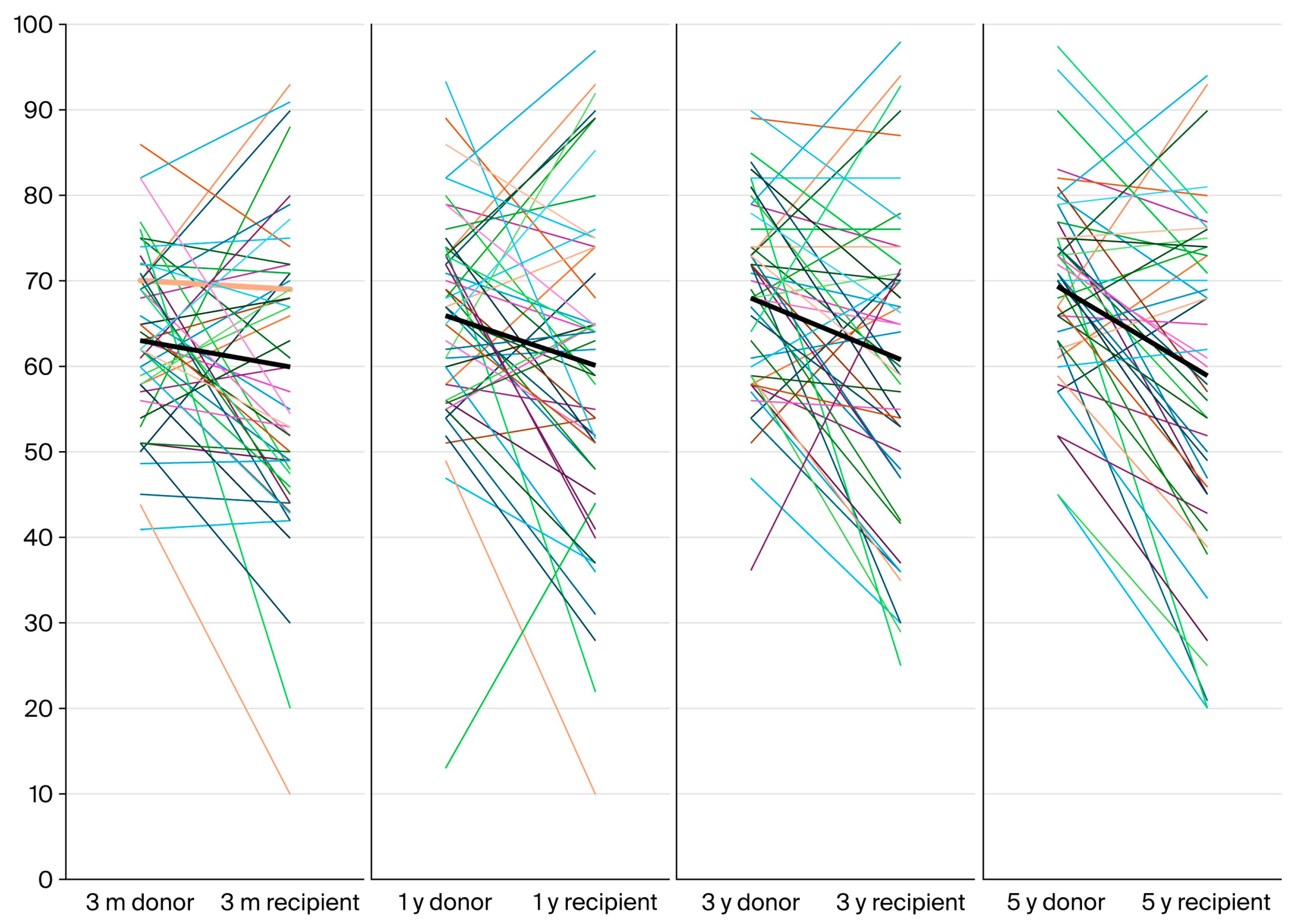 Ijms 26 09535 g005 Ijms 26 09535 g005