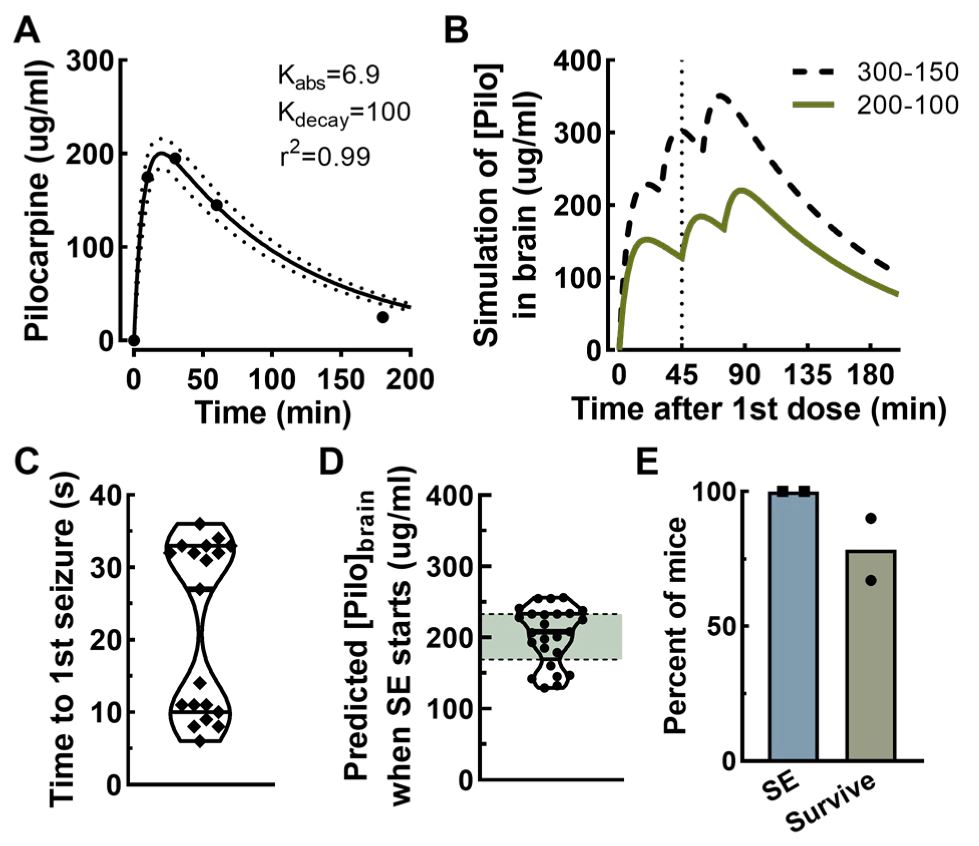 Ijms 26 09540 g002 Ijms 26 09540 g002