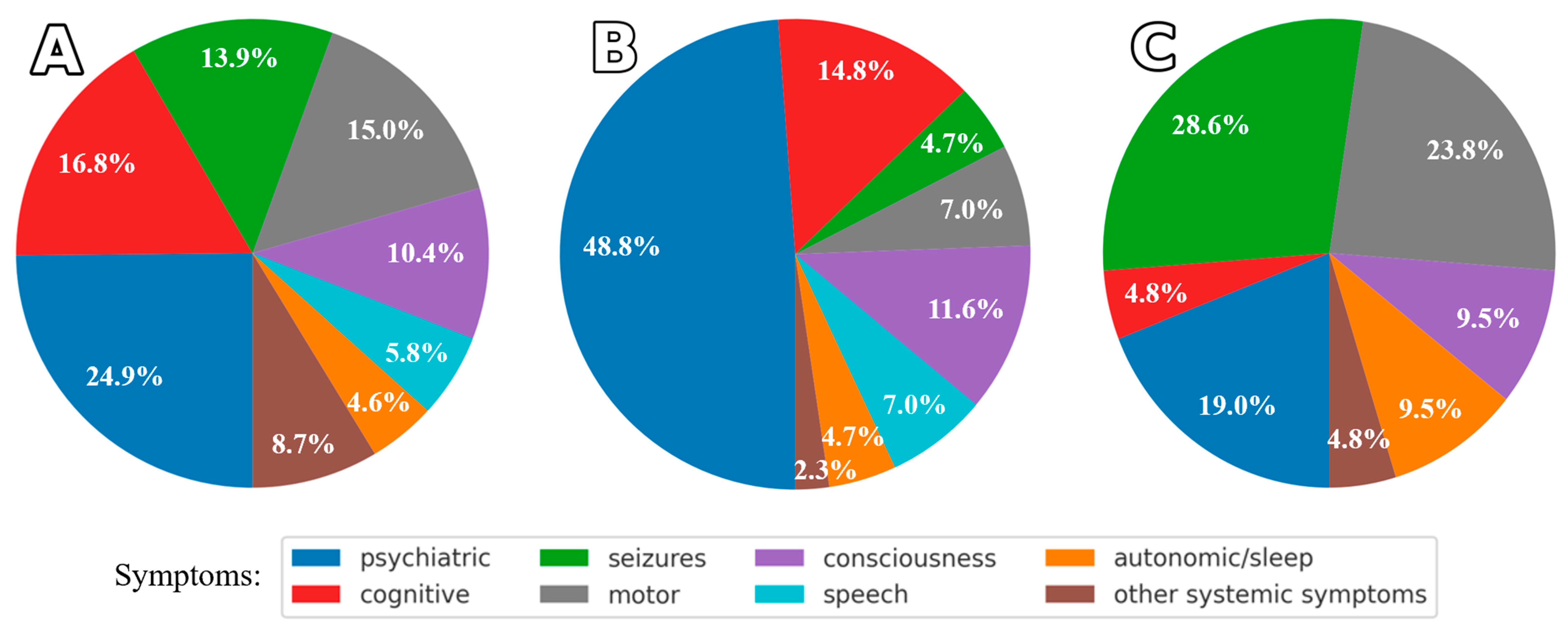 Ijms 26 09541 g002 Ijms 26 09541 g002