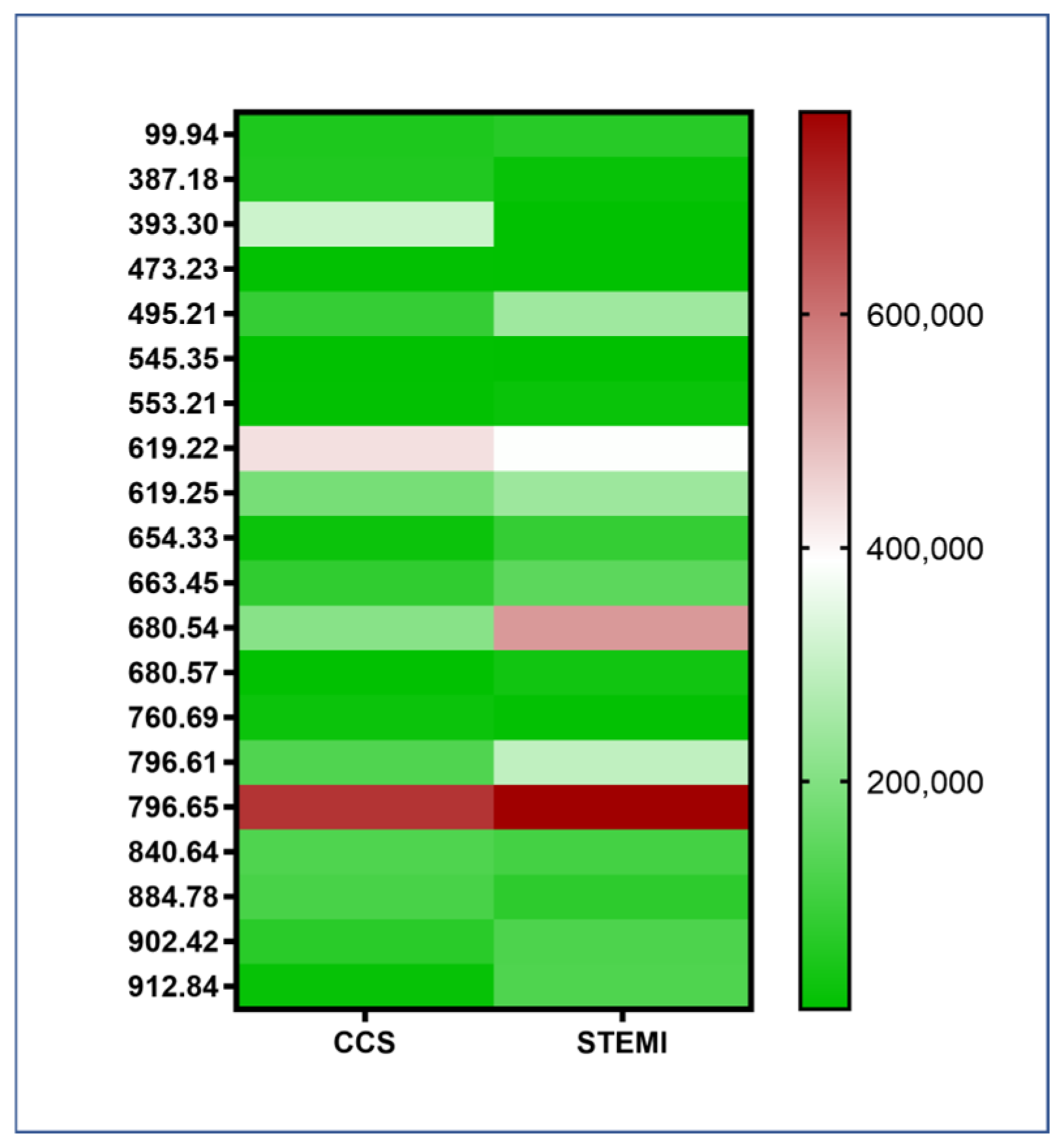 Ijms 26 09550 g002 Ijms 26 09550 g002