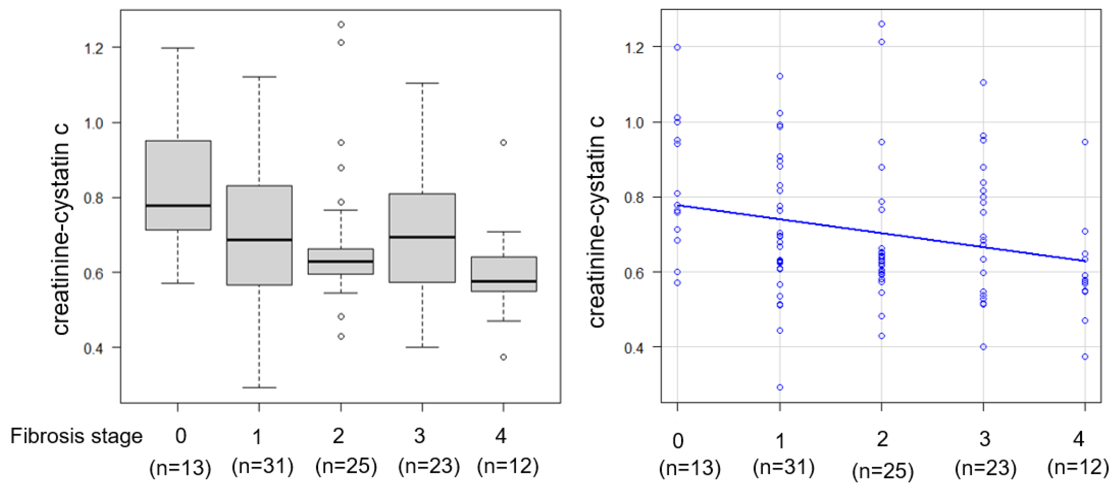 Ijms 26 09560 g001 Ijms 26 09560 g001