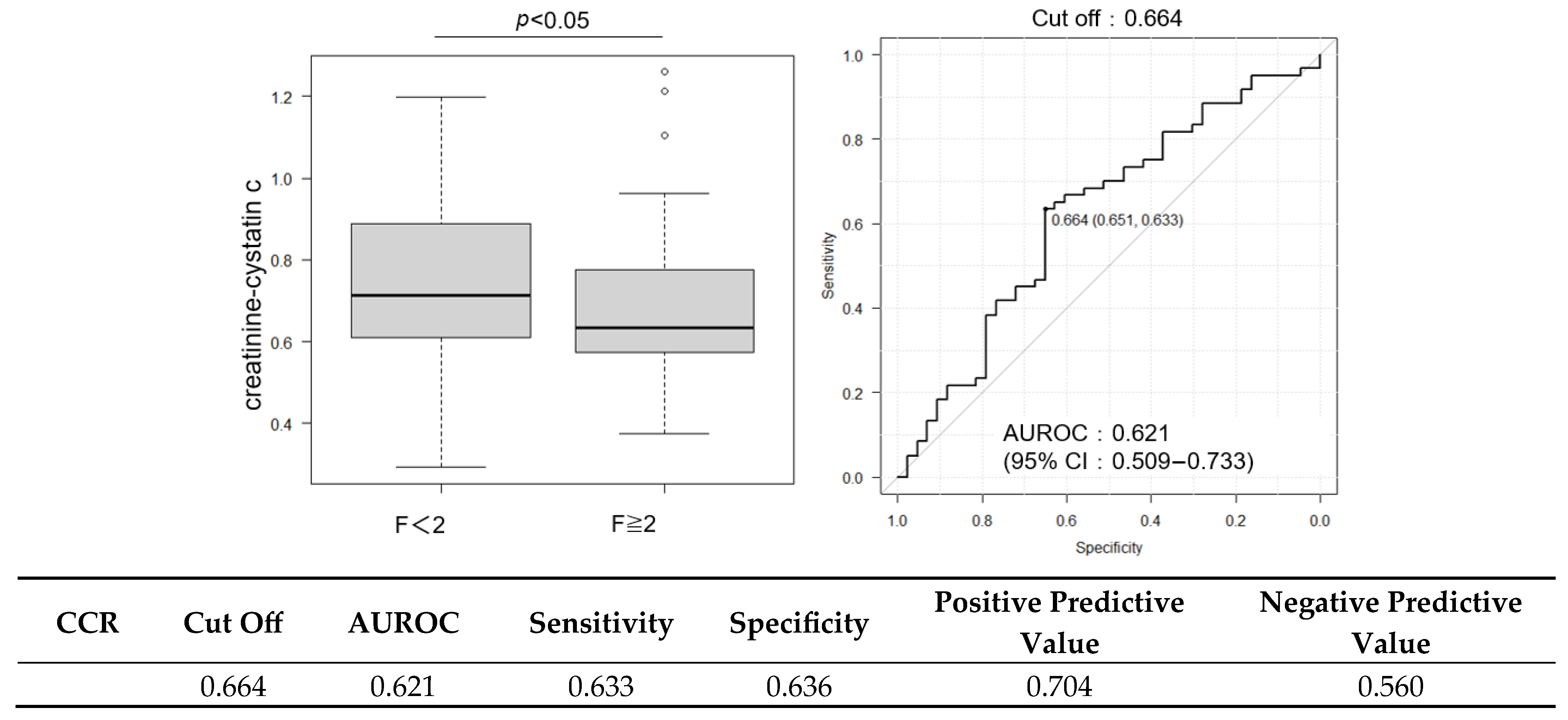 Ijms 26 09560 g002 Ijms 26 09560 g002