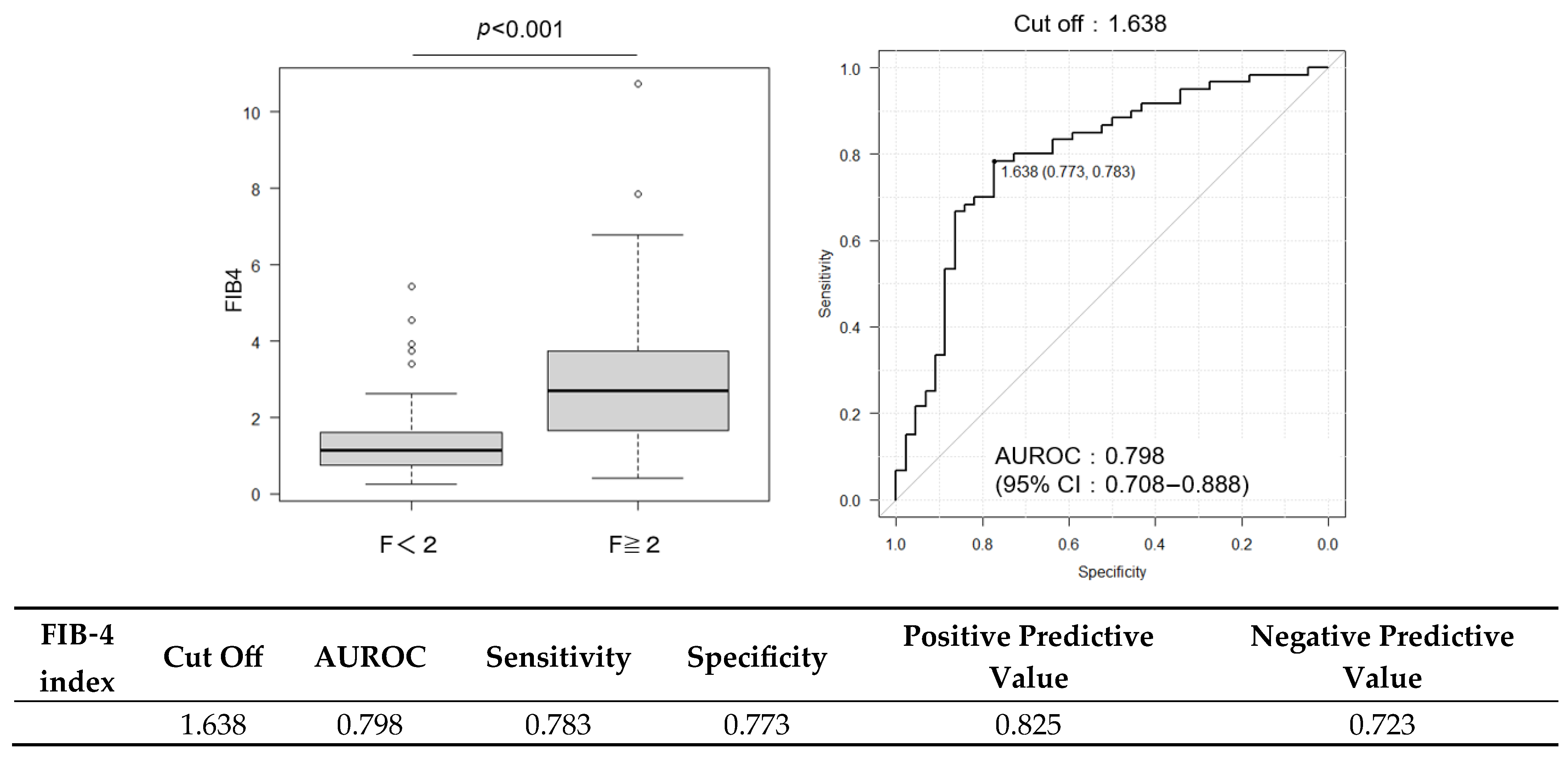 Ijms 26 09560 g003 Ijms 26 09560 g003