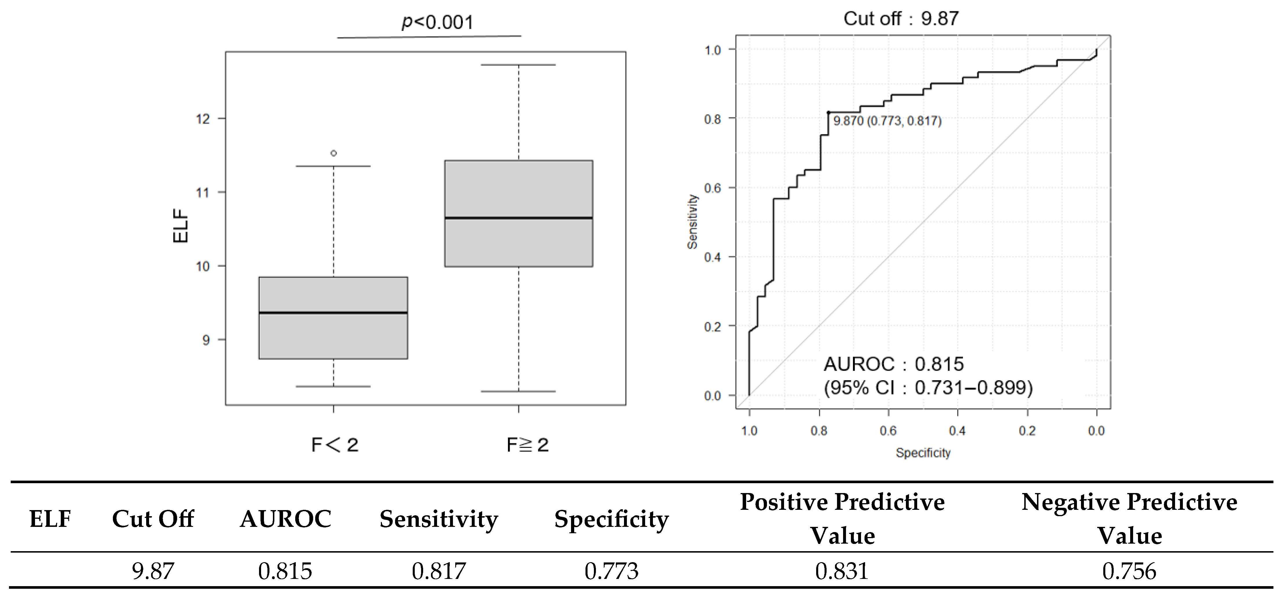 Ijms 26 09560 g004 Ijms 26 09560 g004