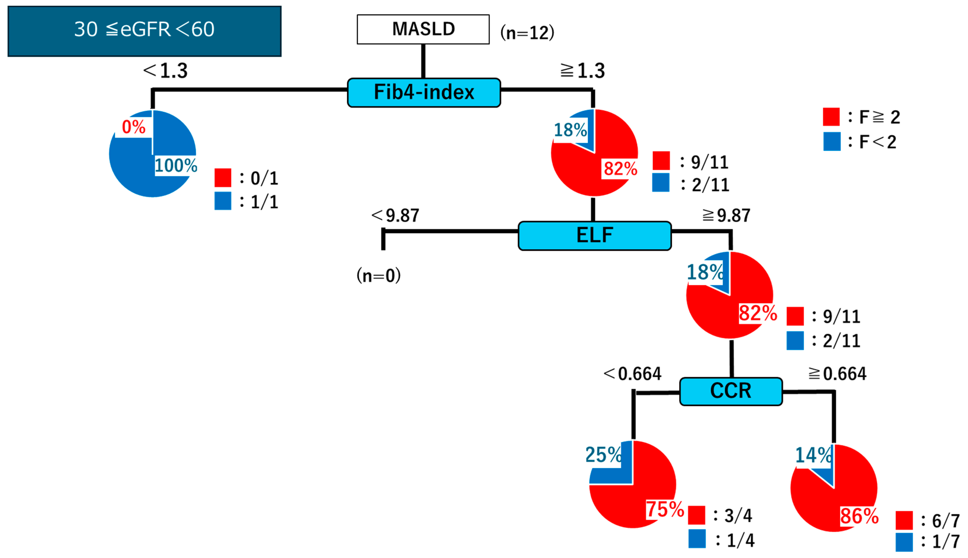 Ijms 26 09560 g008 Ijms 26 09560 g008