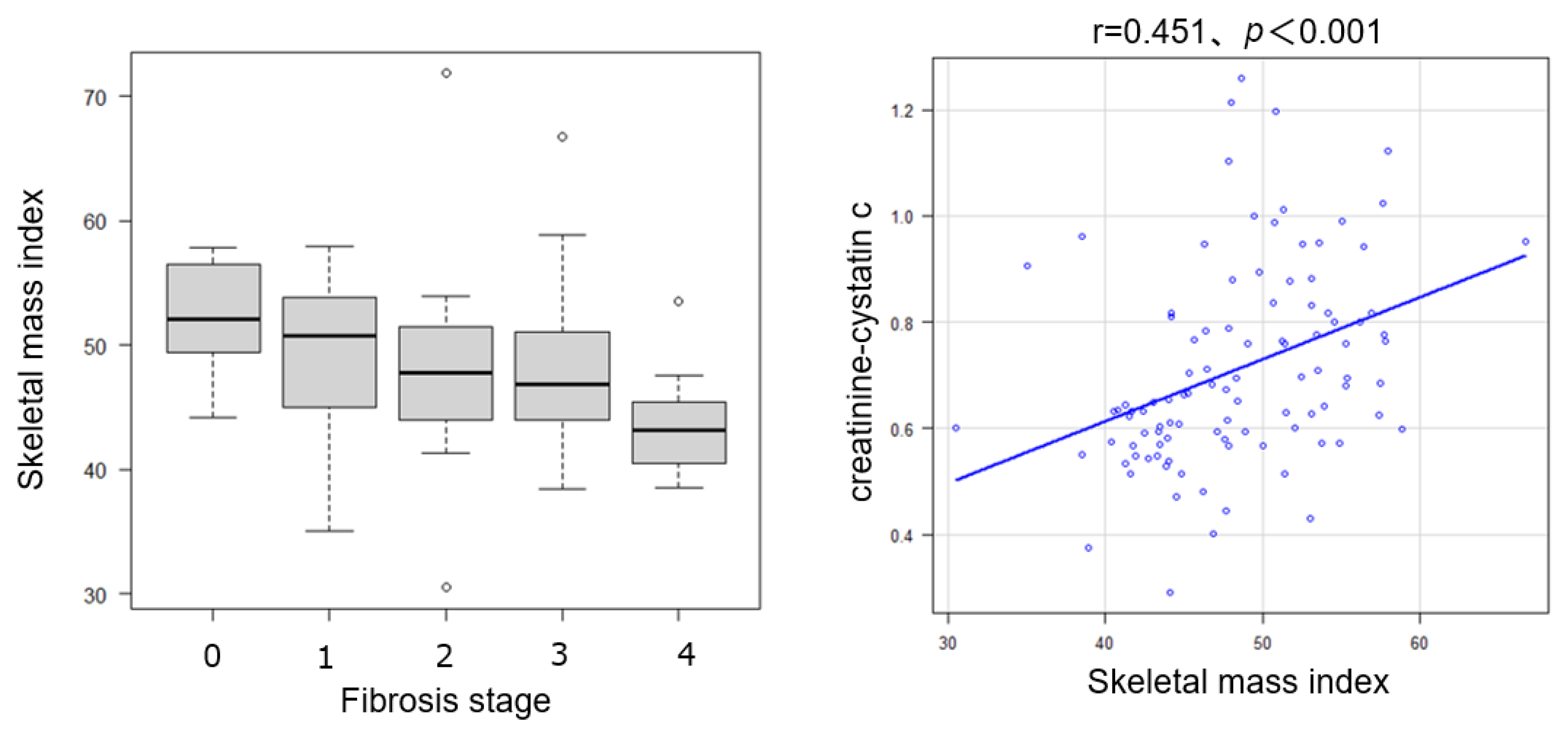 Ijms 26 09560 g009 Ijms 26 09560 g009