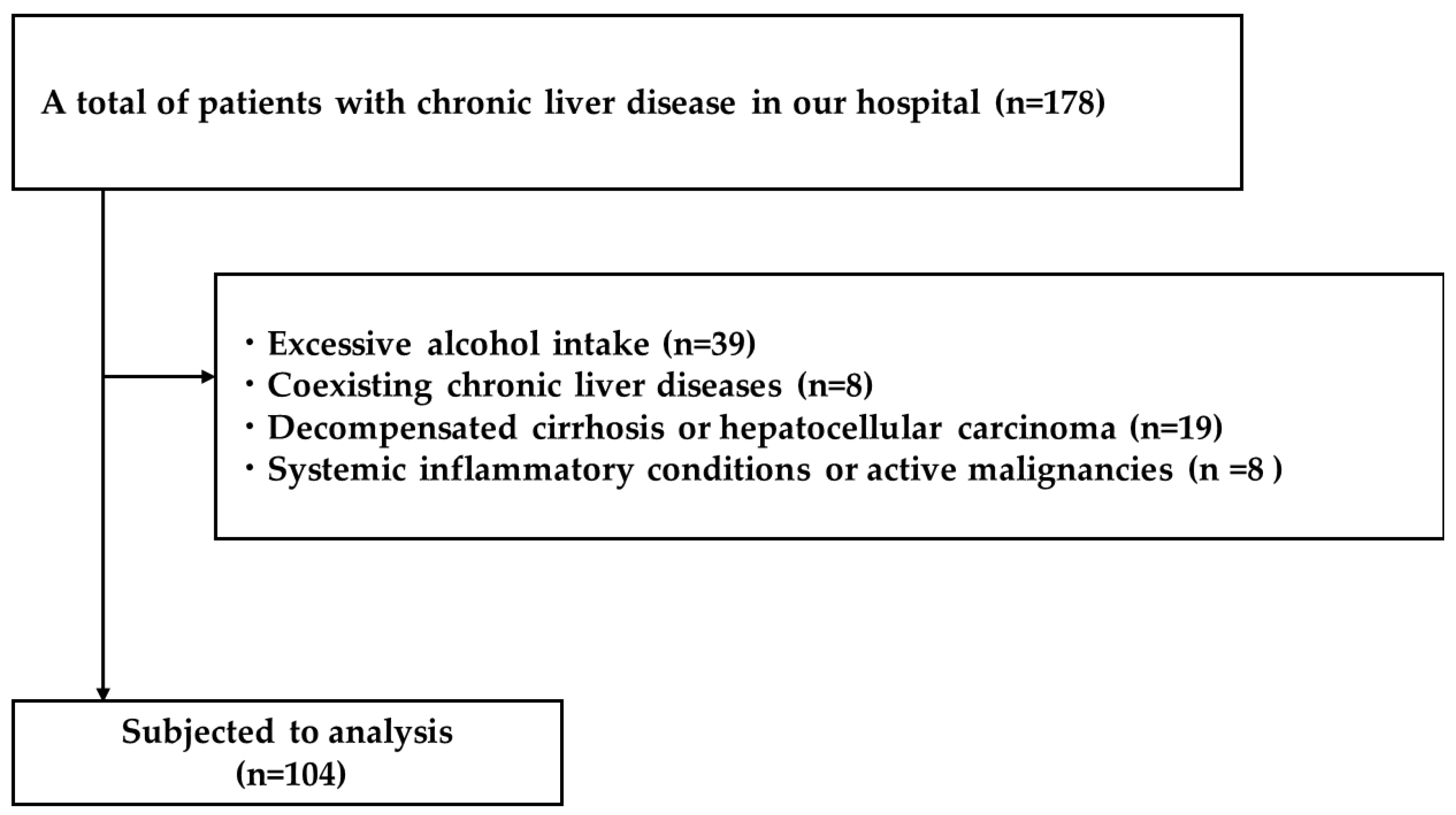 Ijms 26 09560 g010 Ijms 26 09560 g010
