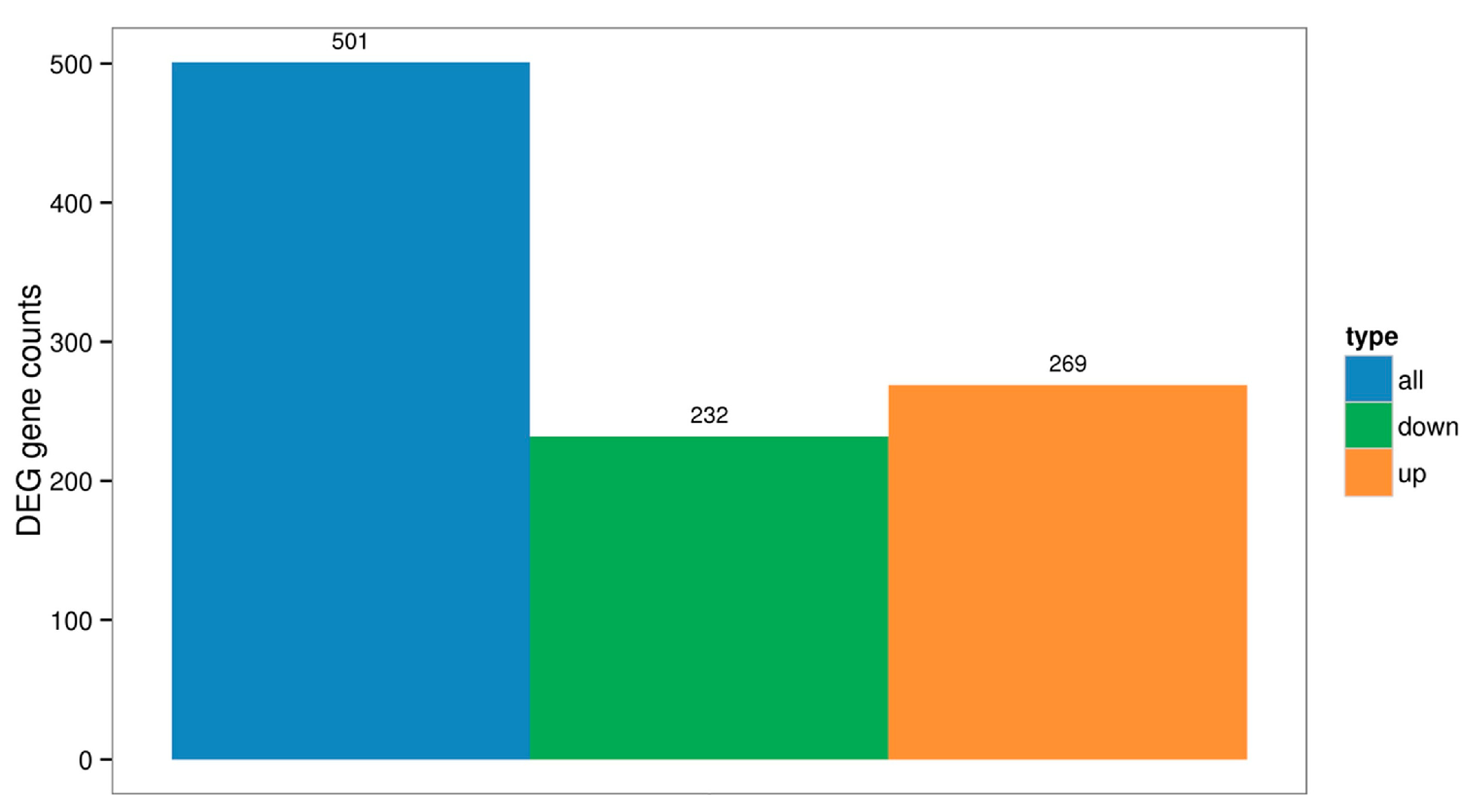 Ijms 26 09563 g002 Ijms 26 09563 g002