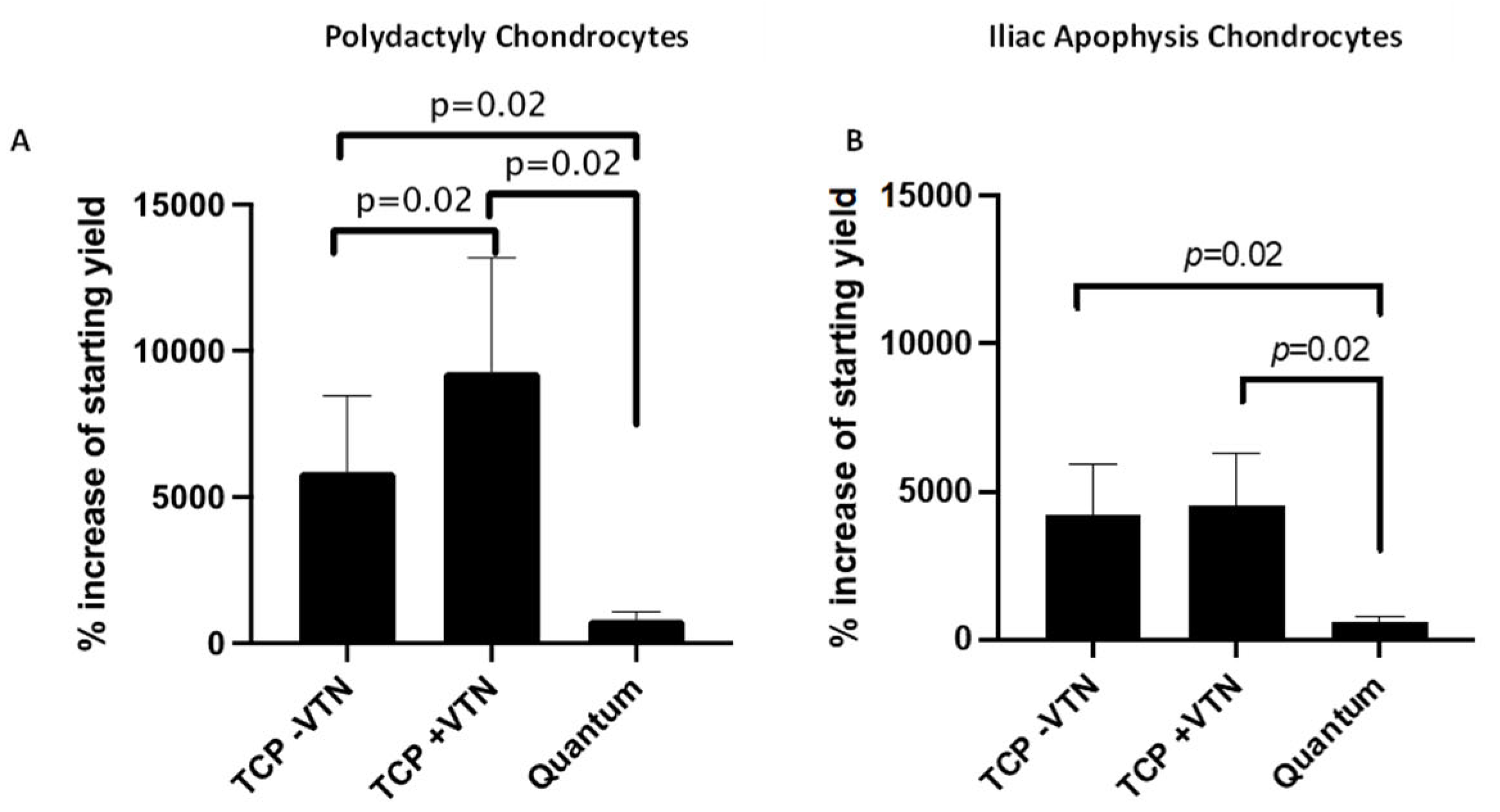 Ijms 26 09566 g003 Ijms 26 09566 g003