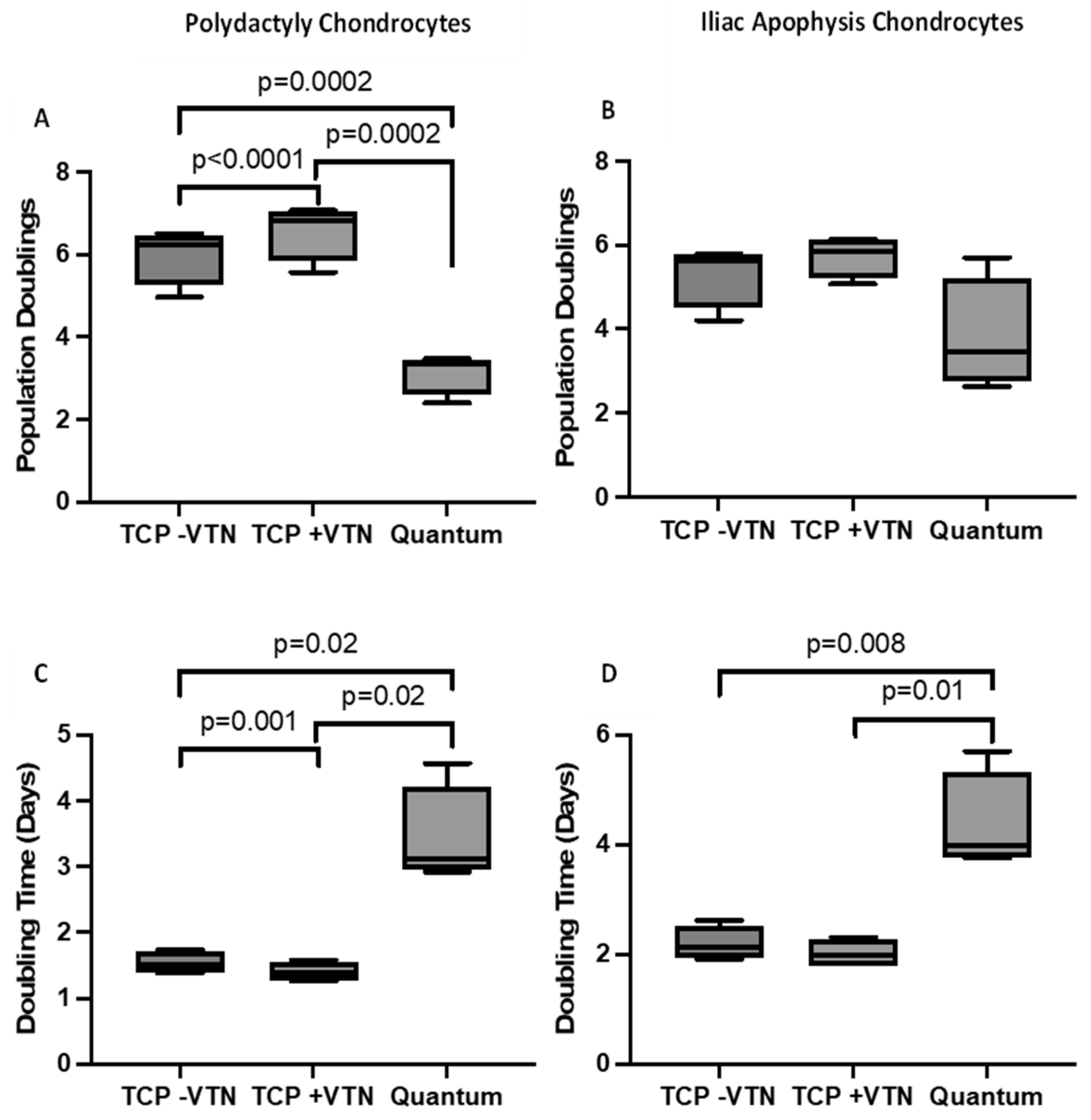 Ijms 26 09566 g004 Ijms 26 09566 g004