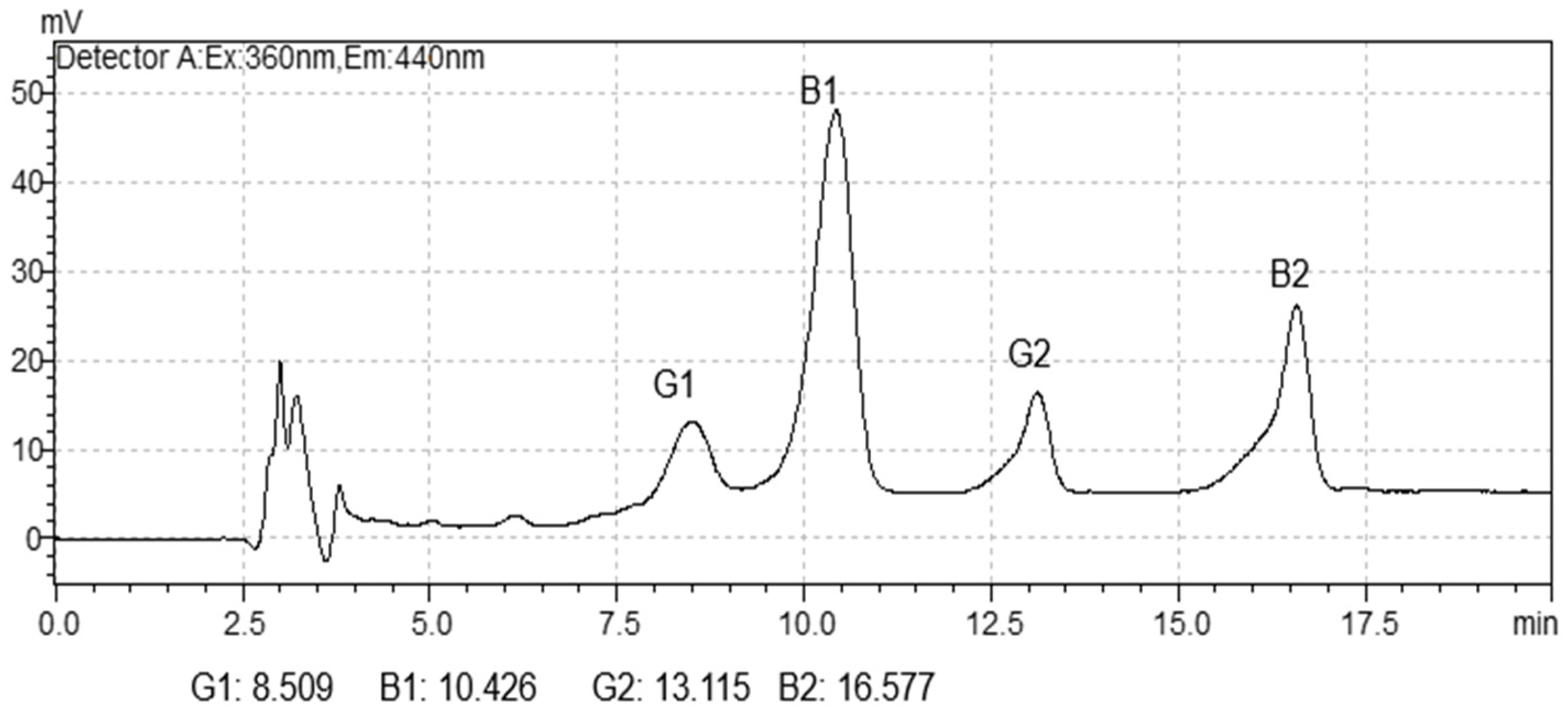 Ijms 26 09592 g004 Ijms 26 09592 g004