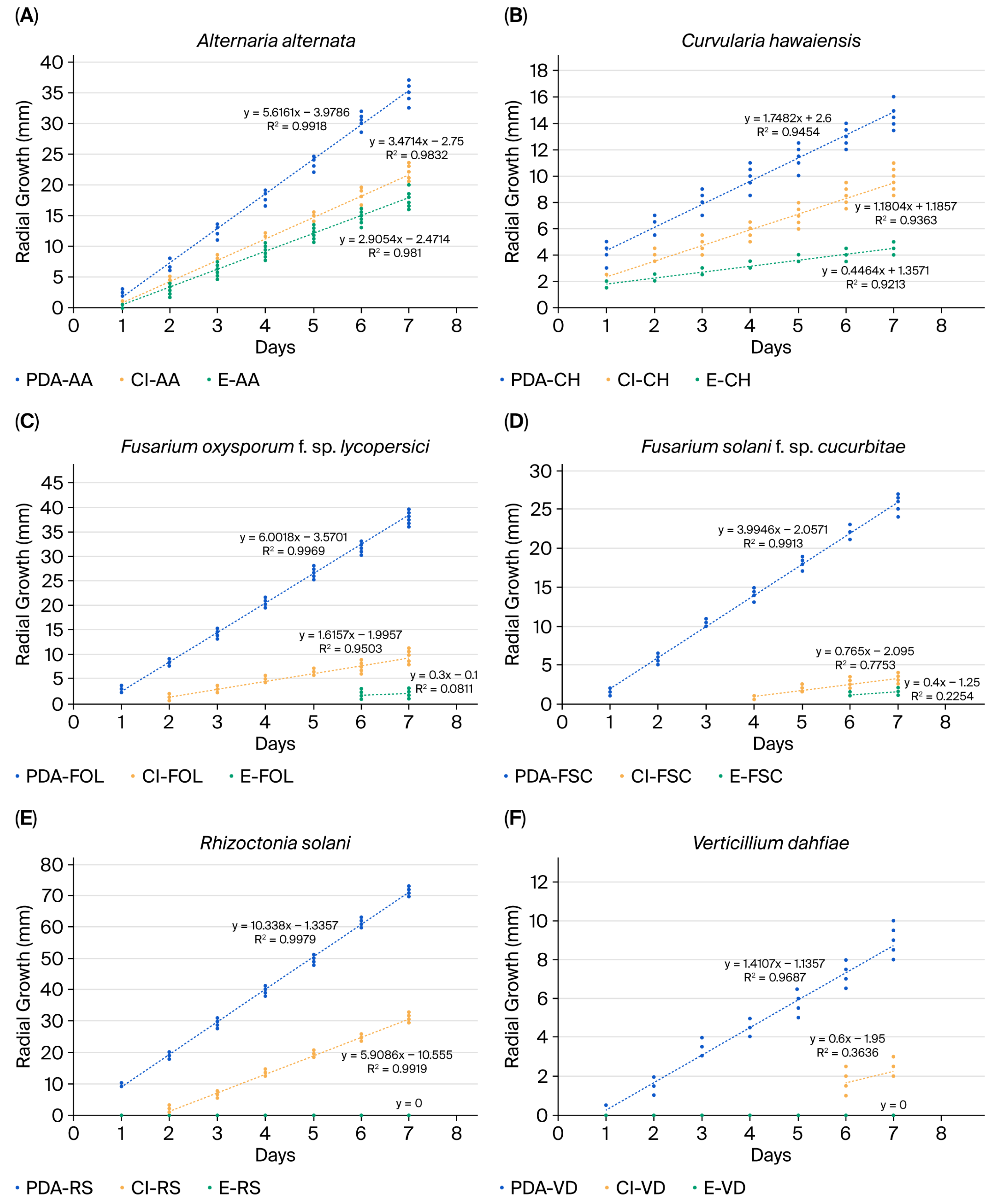 Ijms 26 09603 g001 Ijms 26 09603 g001