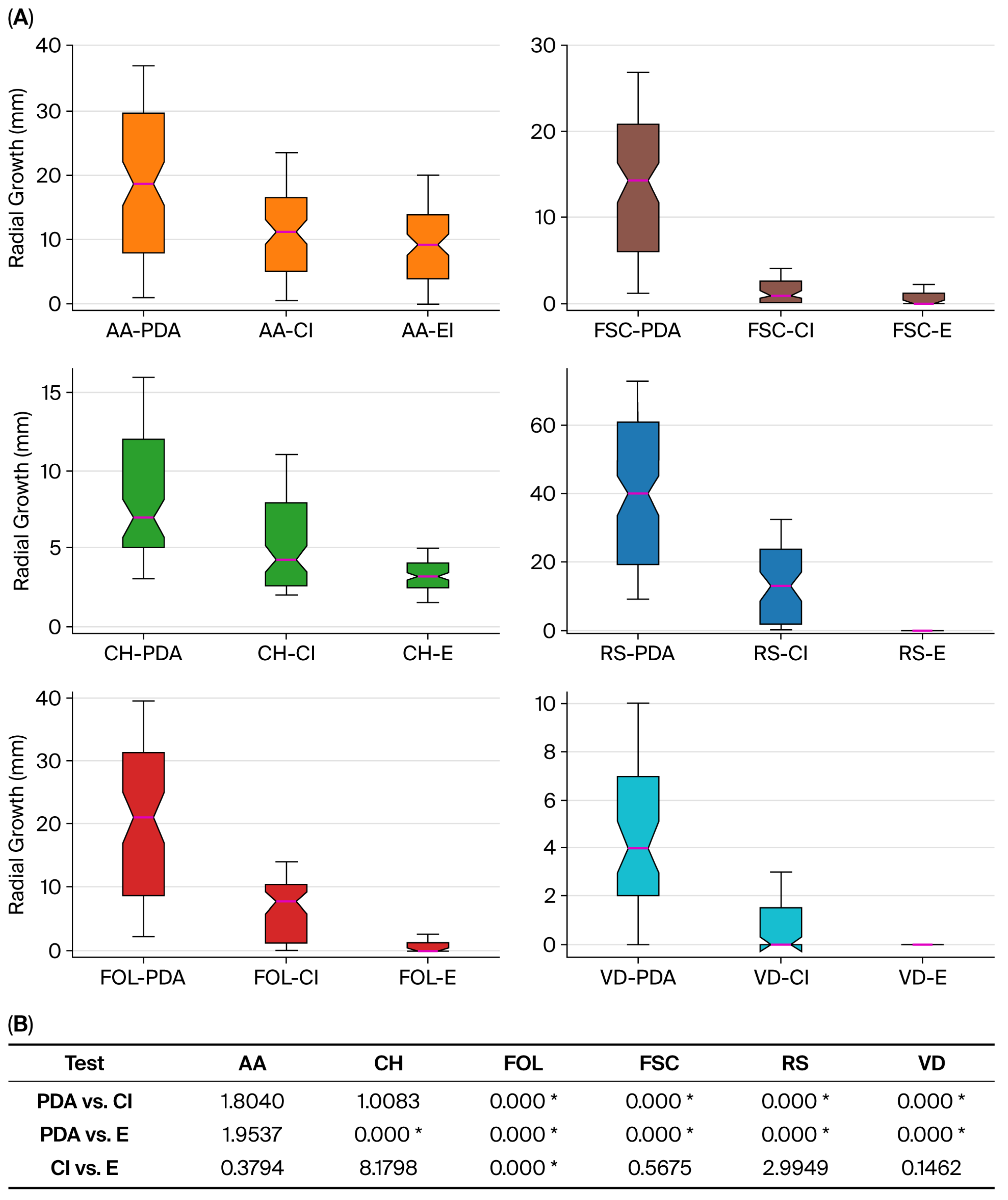Ijms 26 09603 g002 Ijms 26 09603 g002