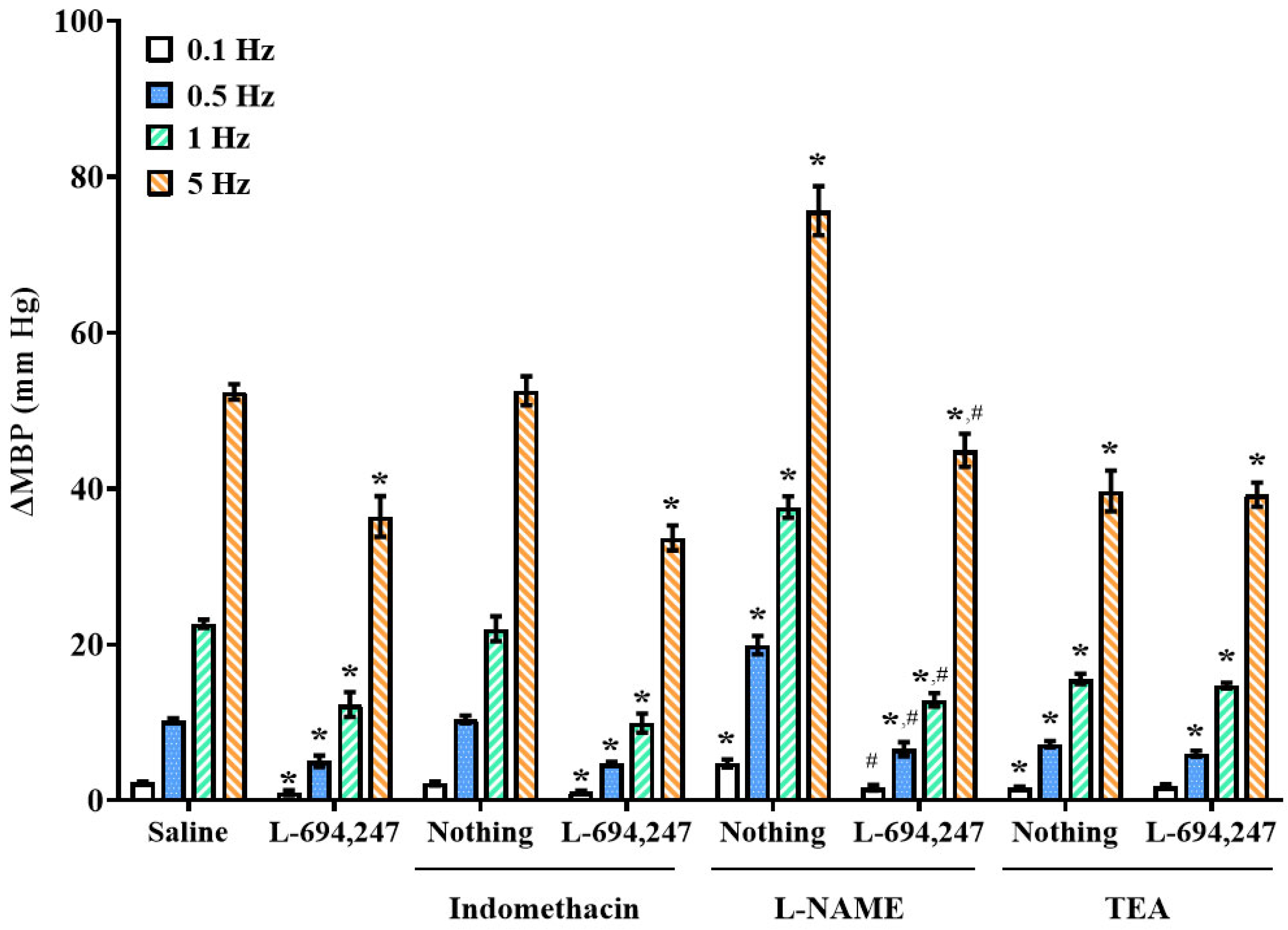 Ijms 26 09614 g002 Ijms 26 09614 g002