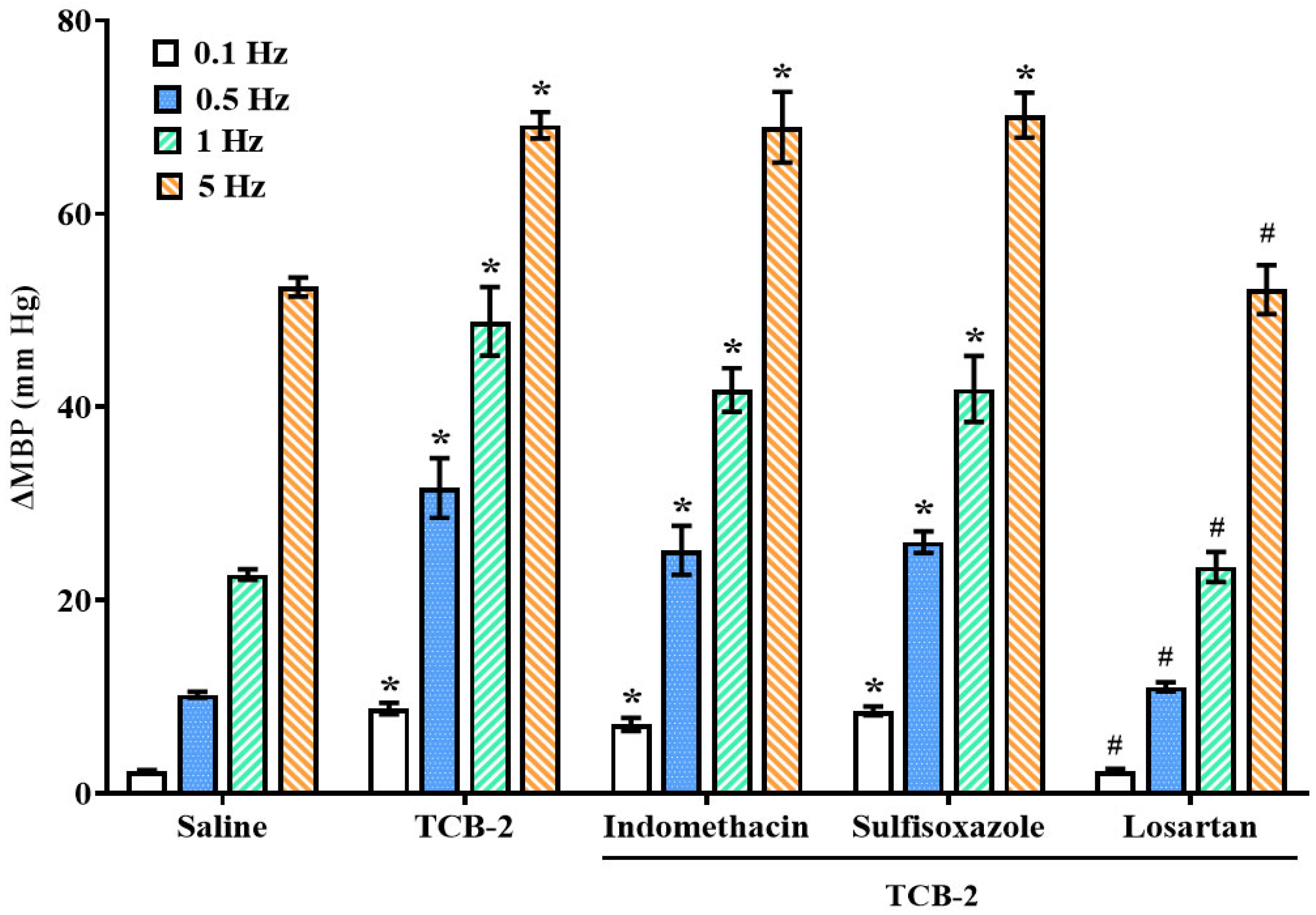 Ijms 26 09614 g003 Ijms 26 09614 g003