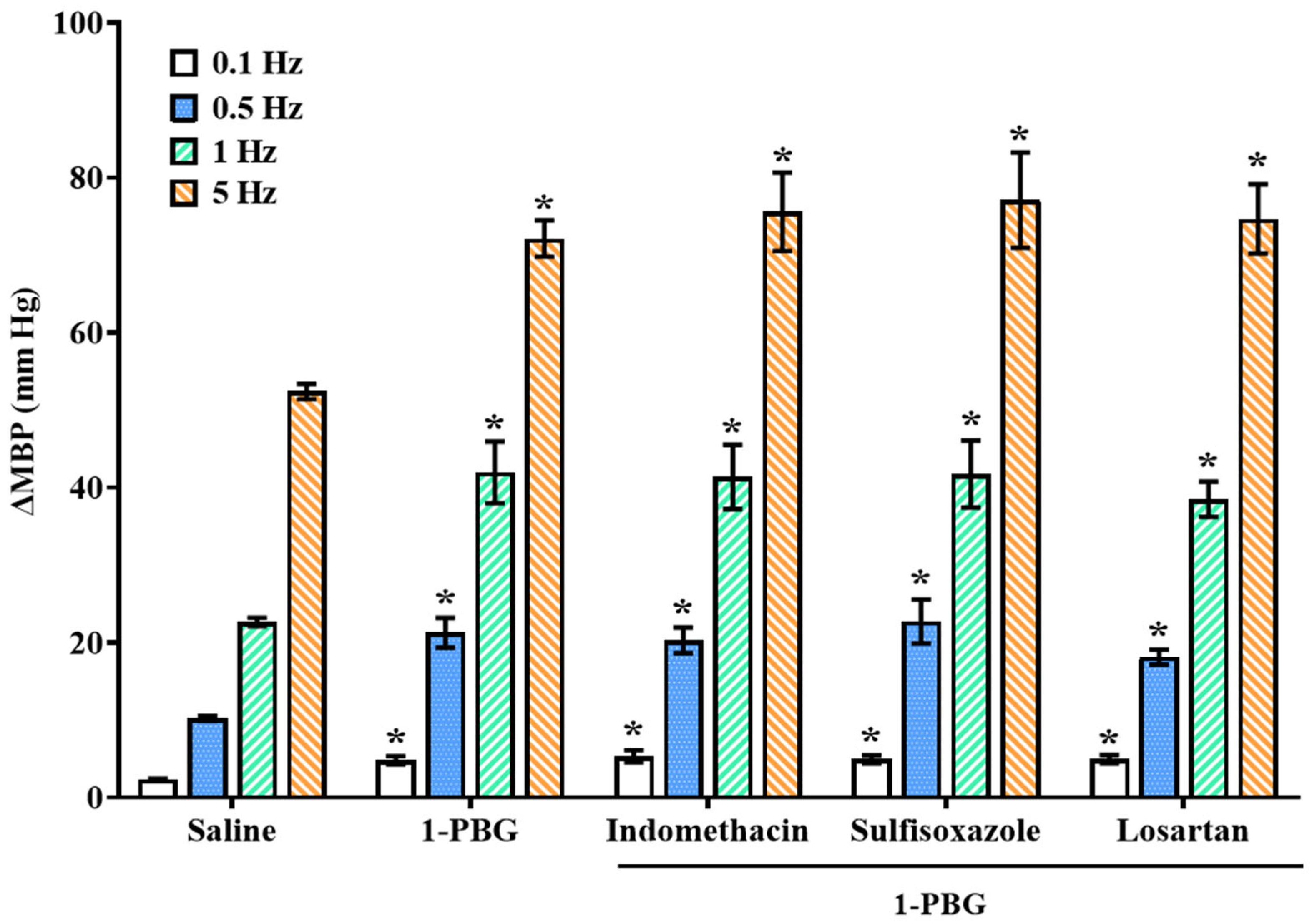 Ijms 26 09614 g004 Ijms 26 09614 g004