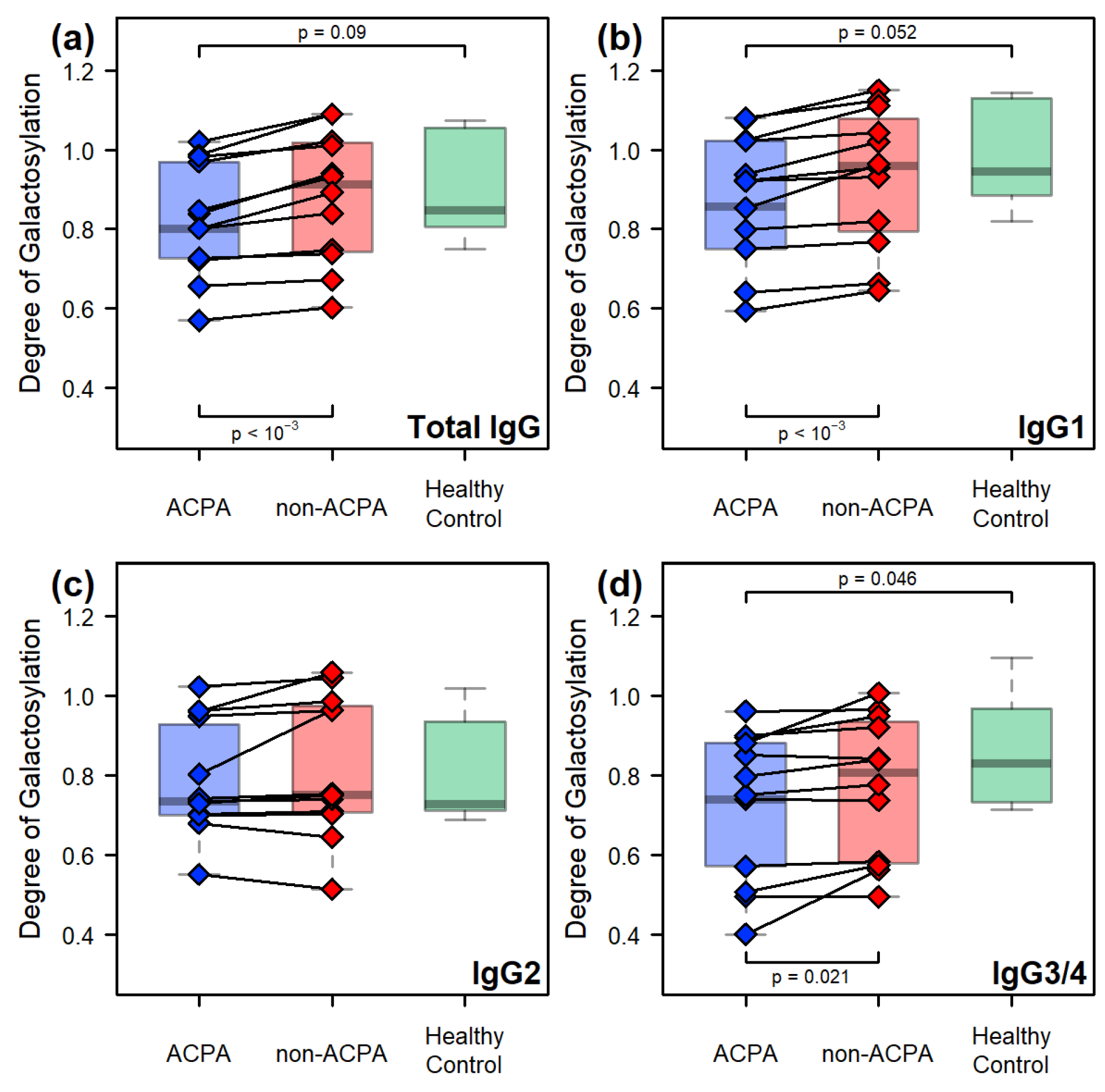 Ijms 26 09626 g004 Ijms 26 09626 g004