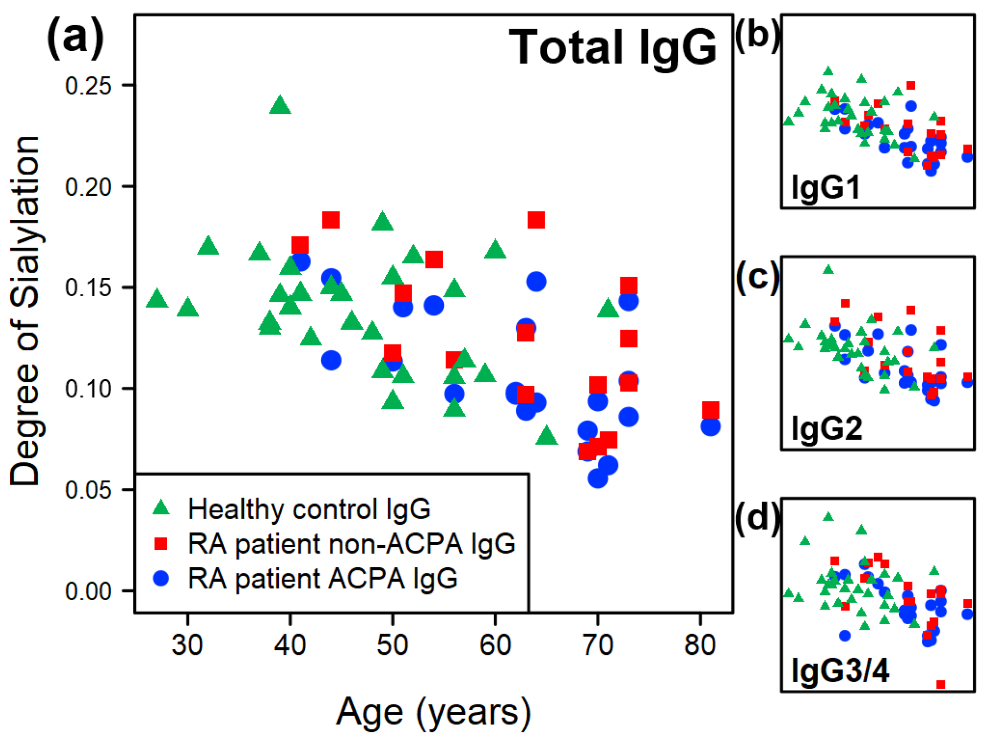 Ijms 26 09626 g0a1 Ijms 26 09626 g0a1