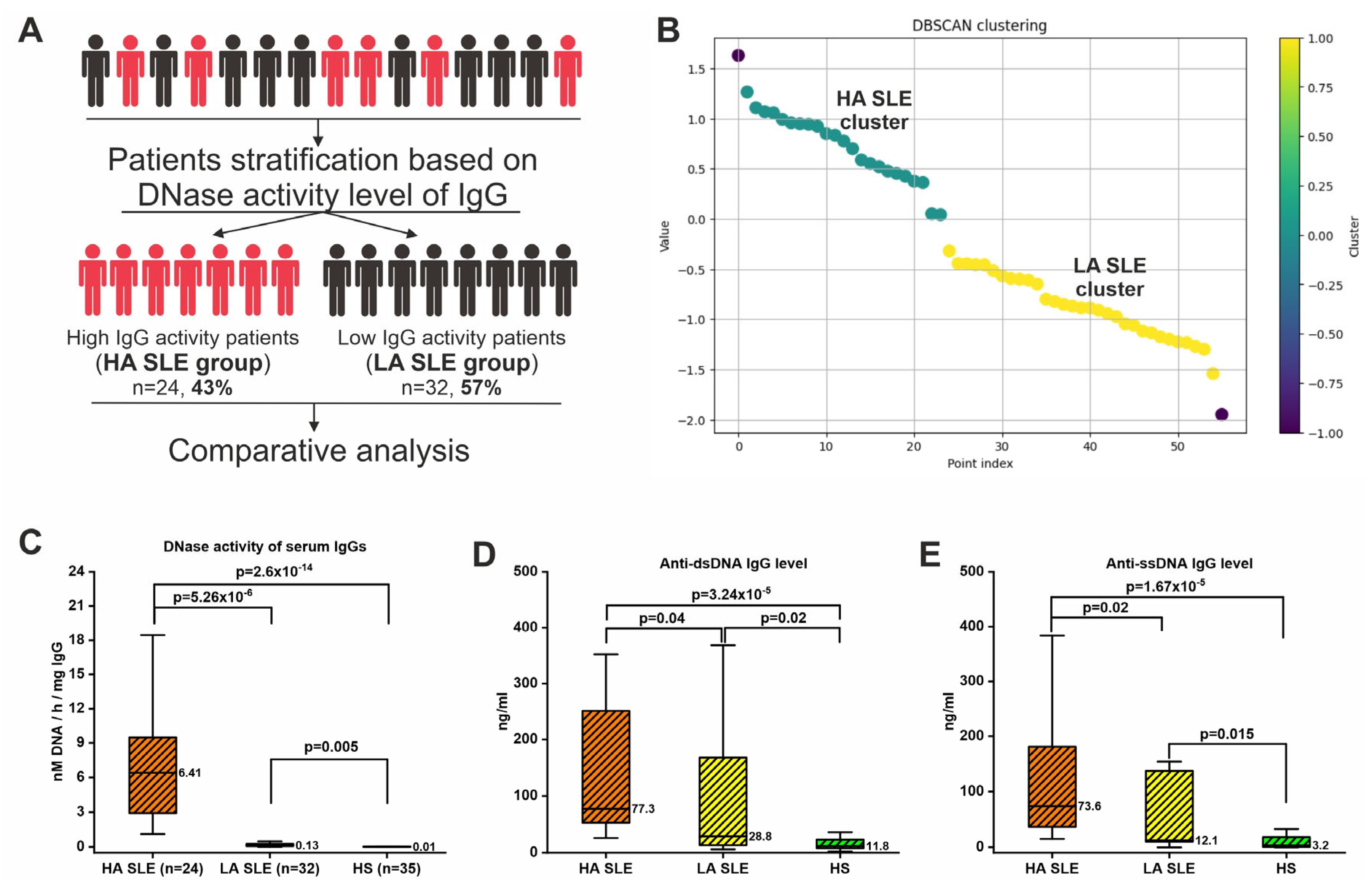 Ijms 26 09635 g005 Ijms 26 09635 g005