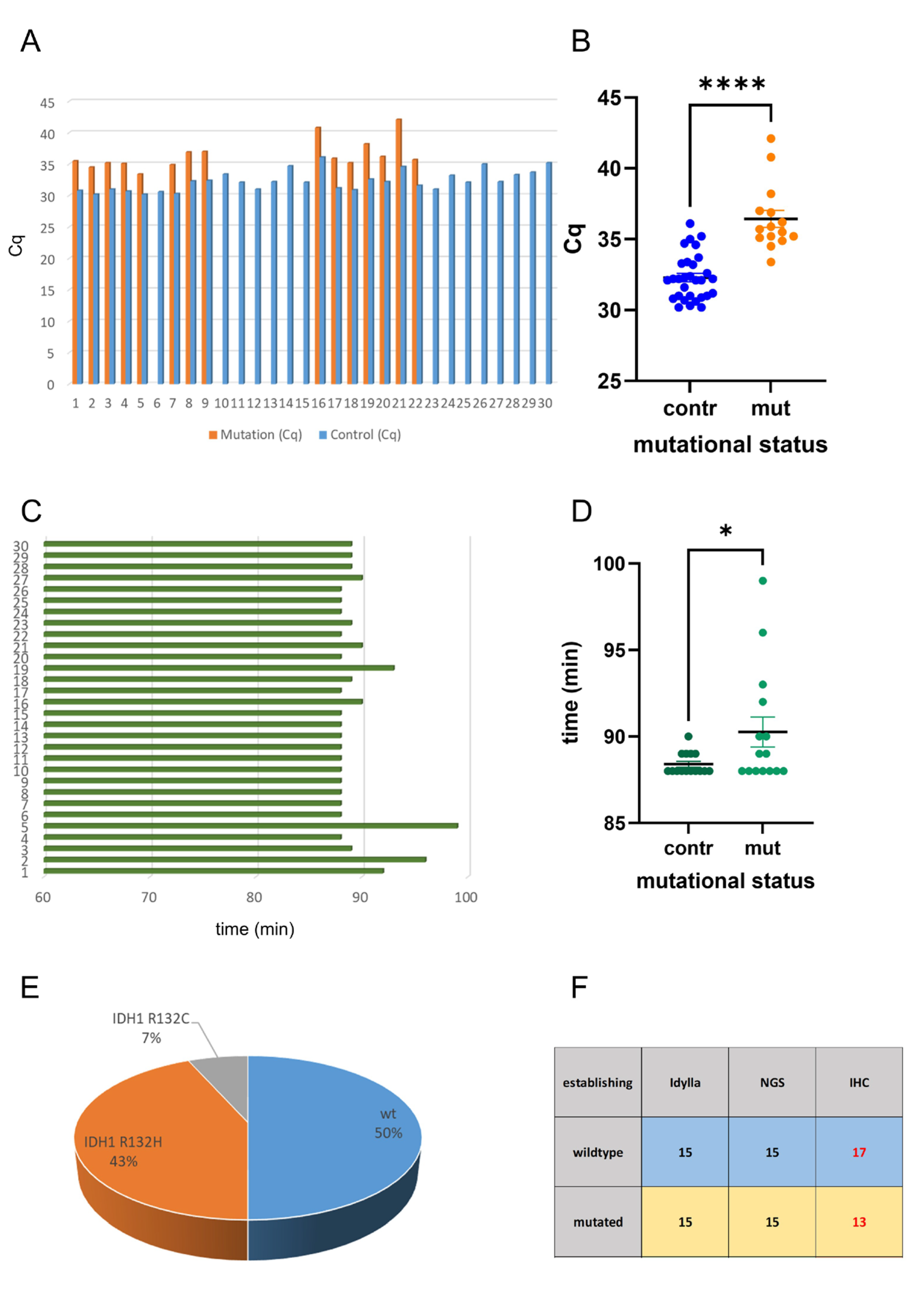Ijms 26 09639 g001 Ijms 26 09639 g001