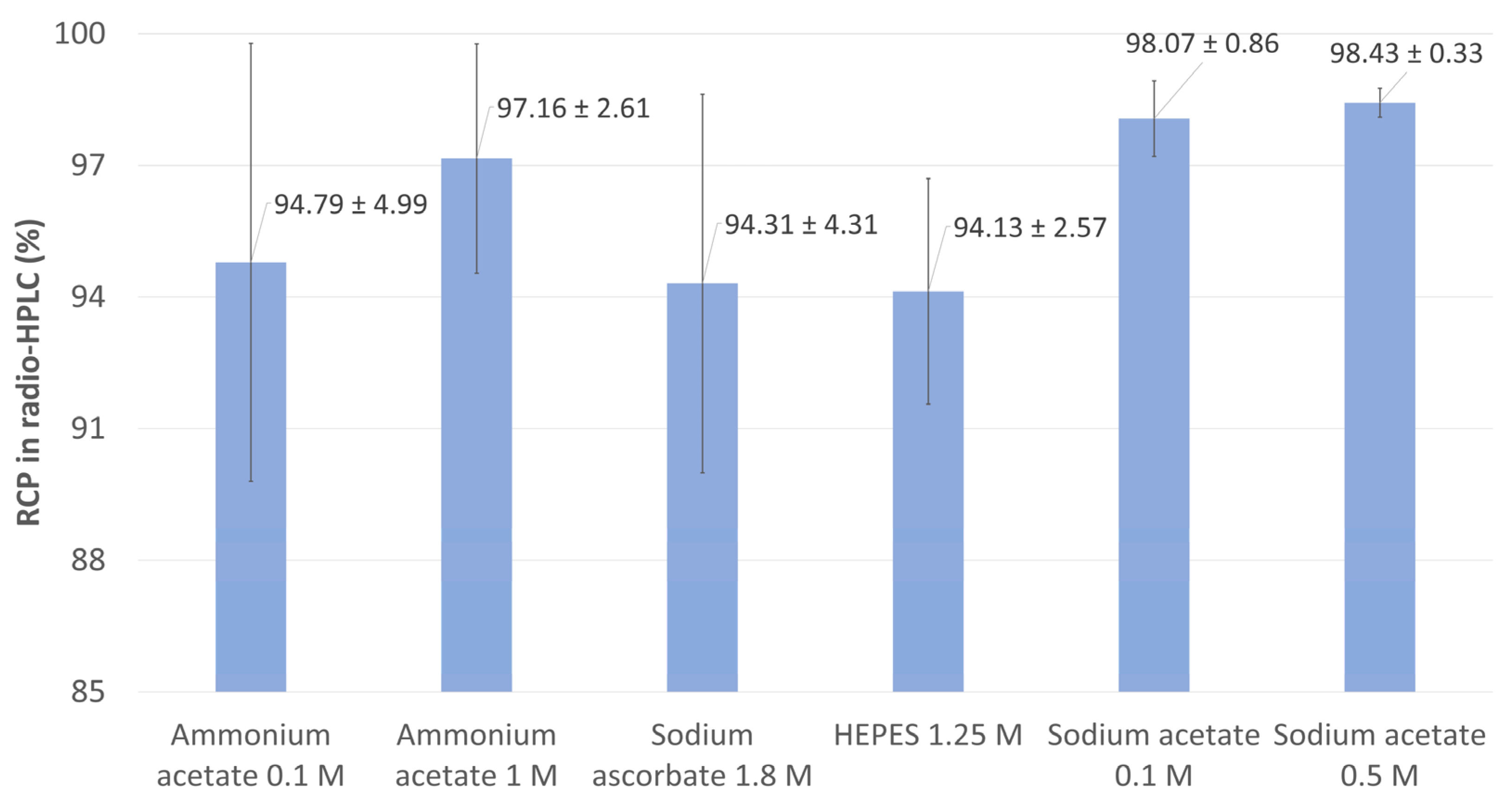 Ijms 26 09642 g004 Ijms 26 09642 g004
