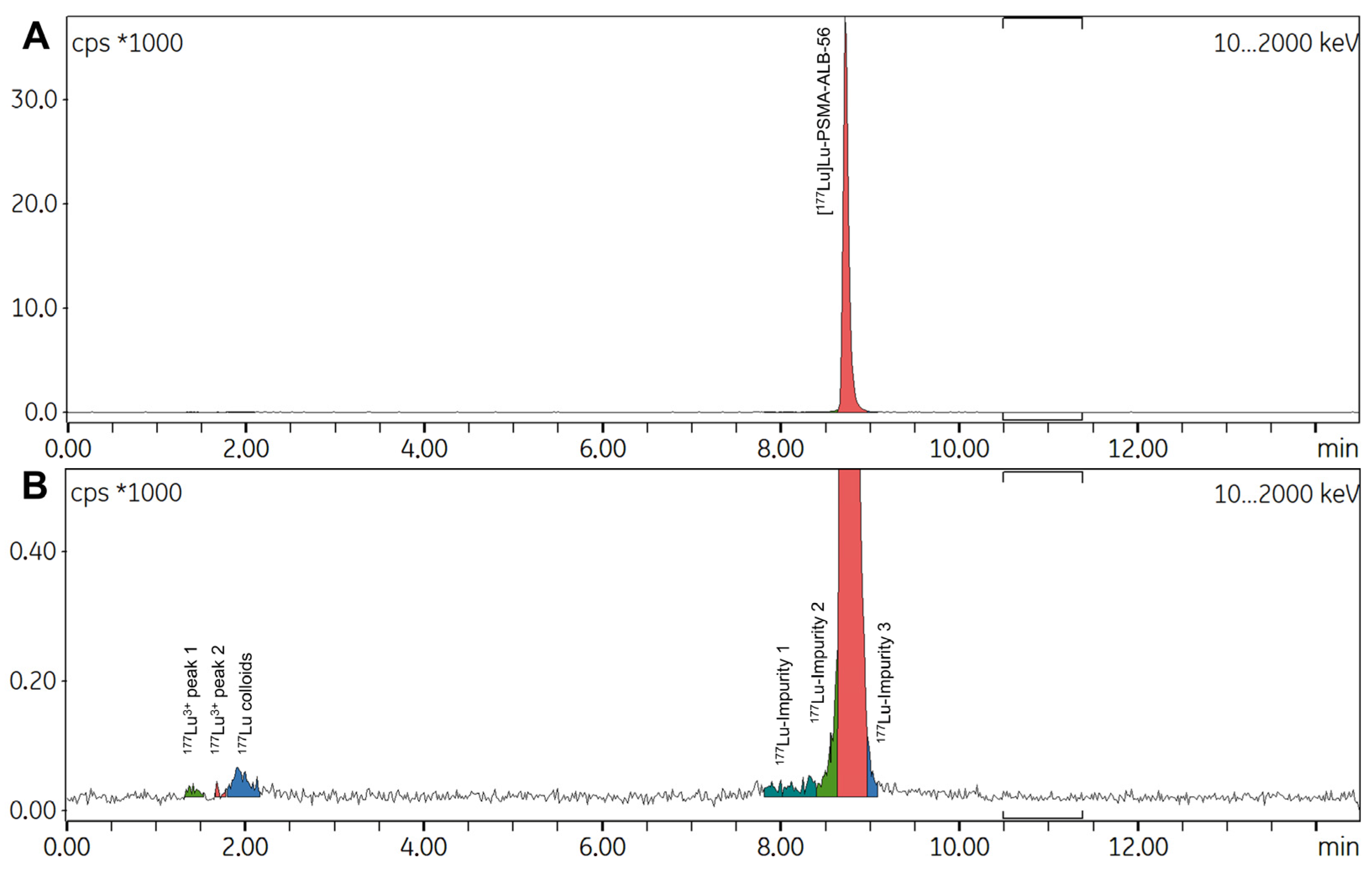 Ijms 26 09642 g006 Ijms 26 09642 g006