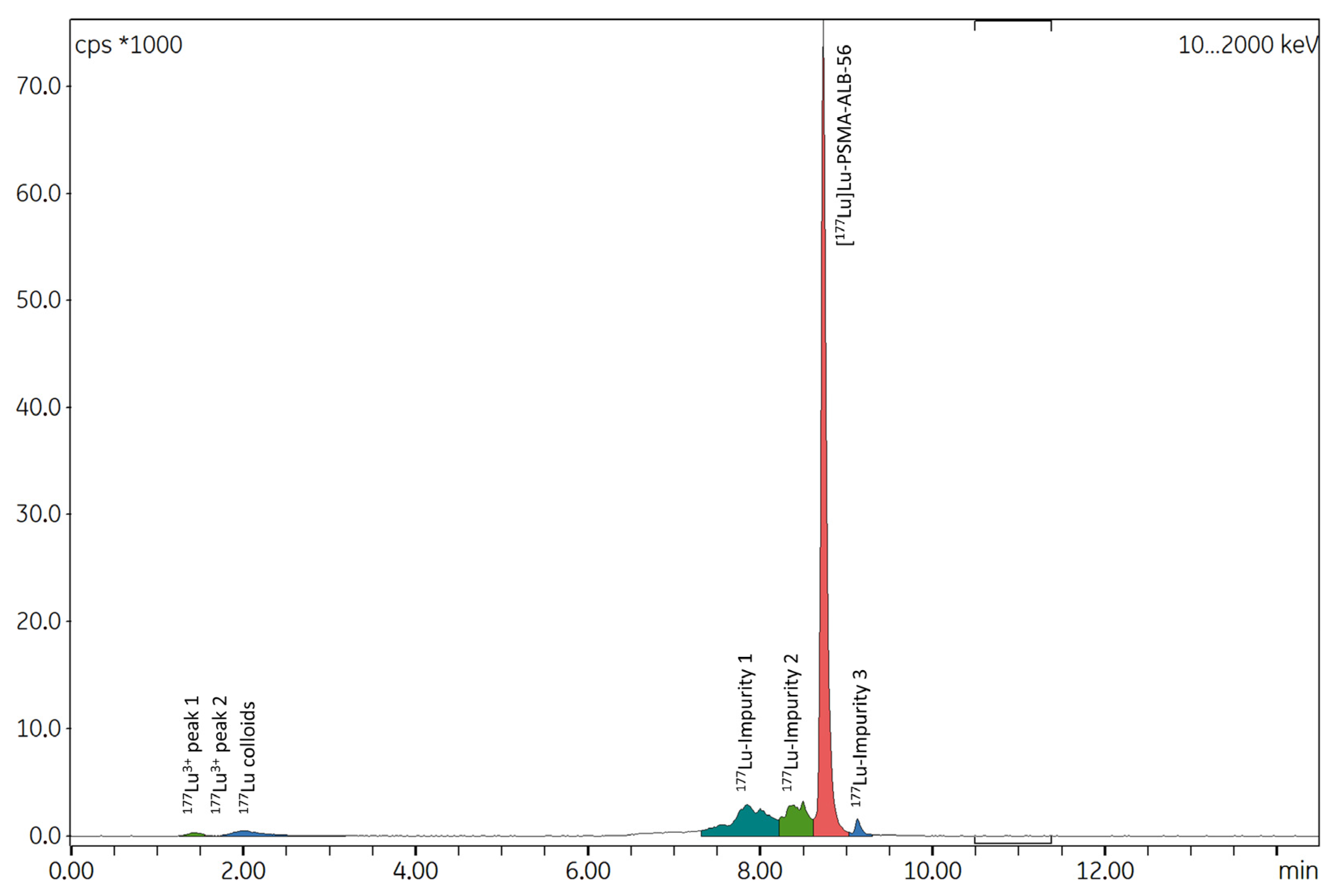 Ijms 26 09642 g007 Ijms 26 09642 g007