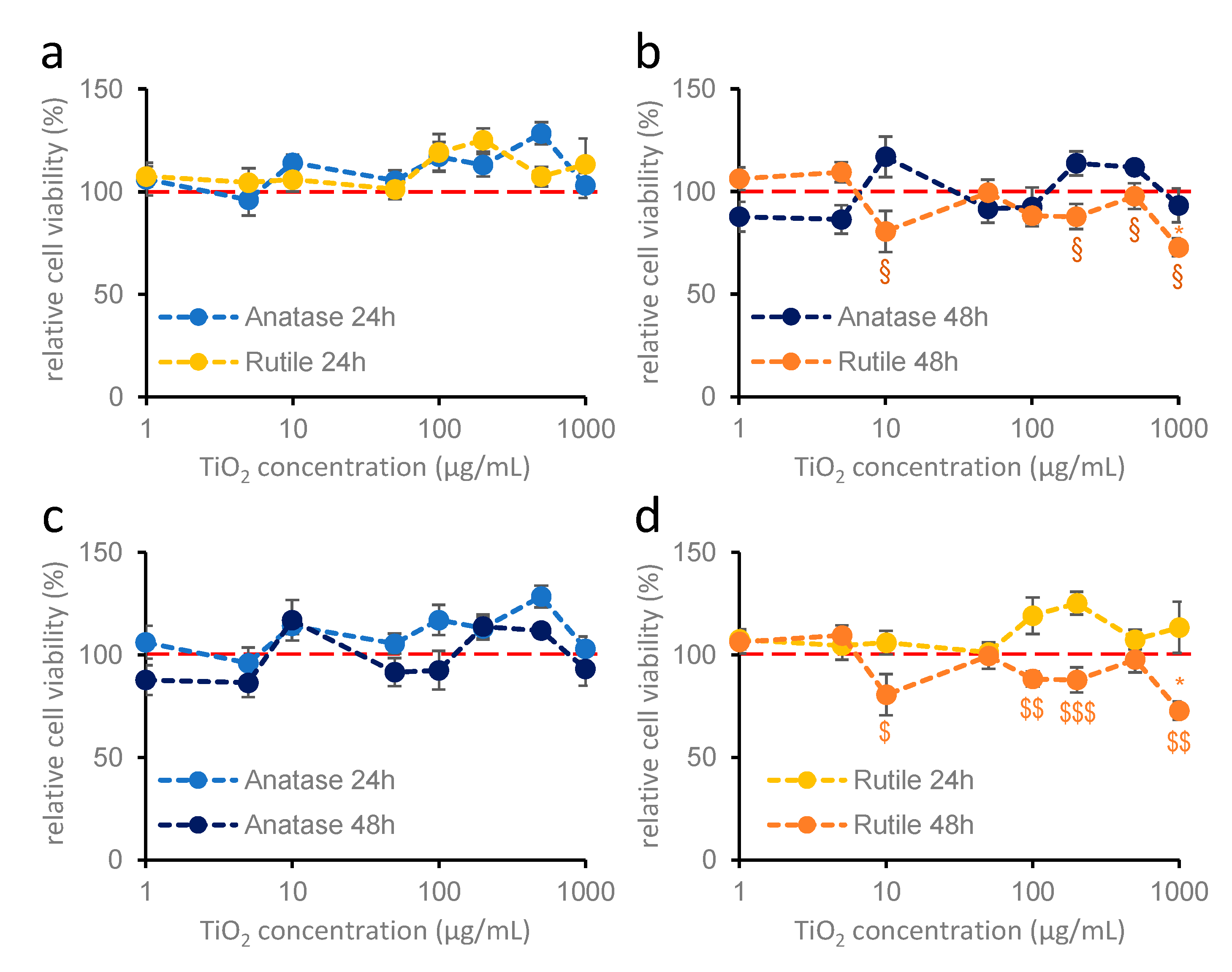 Ijms 26 09684 g002 Ijms 26 09684 g002