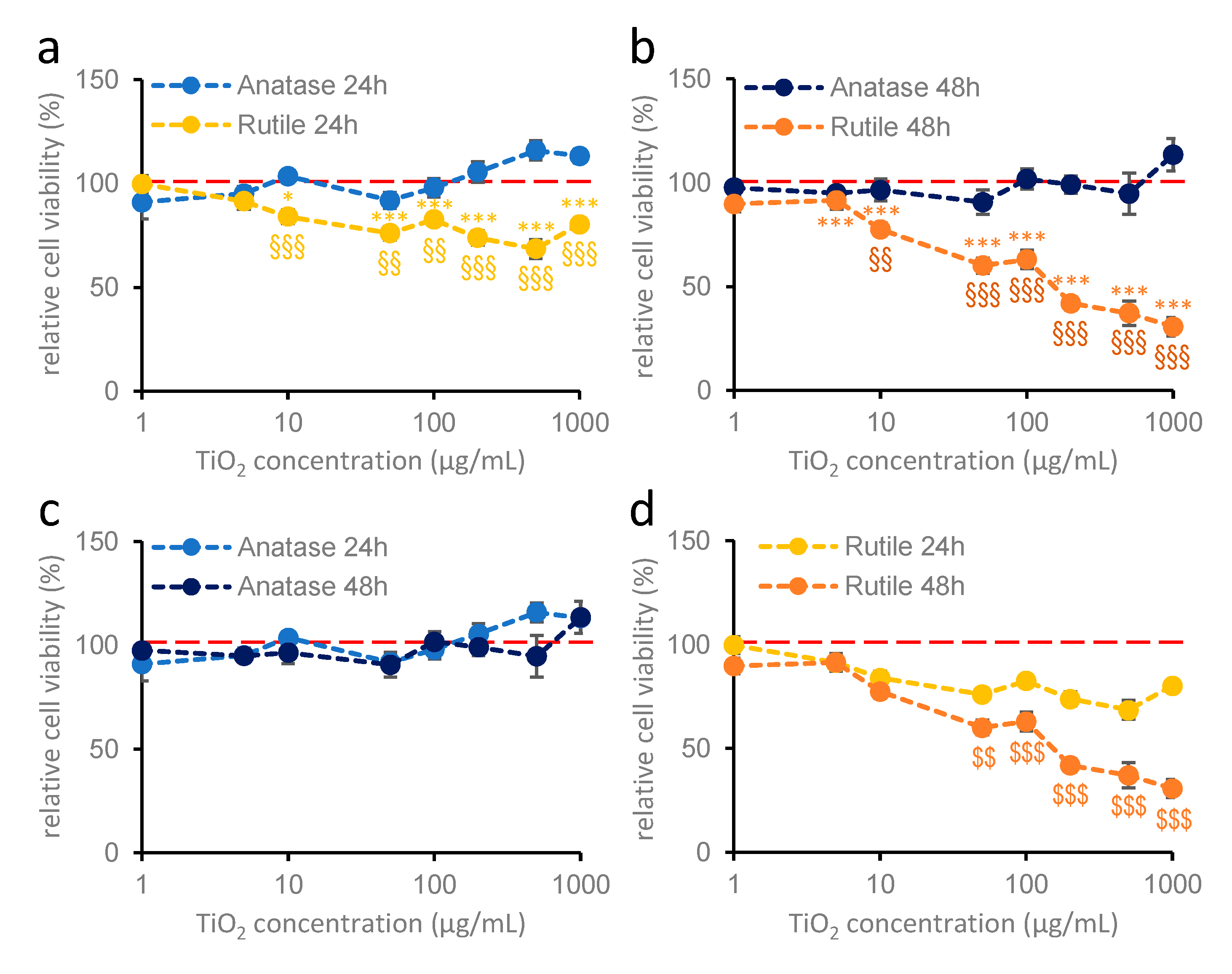 Ijms 26 09684 g003 Ijms 26 09684 g003