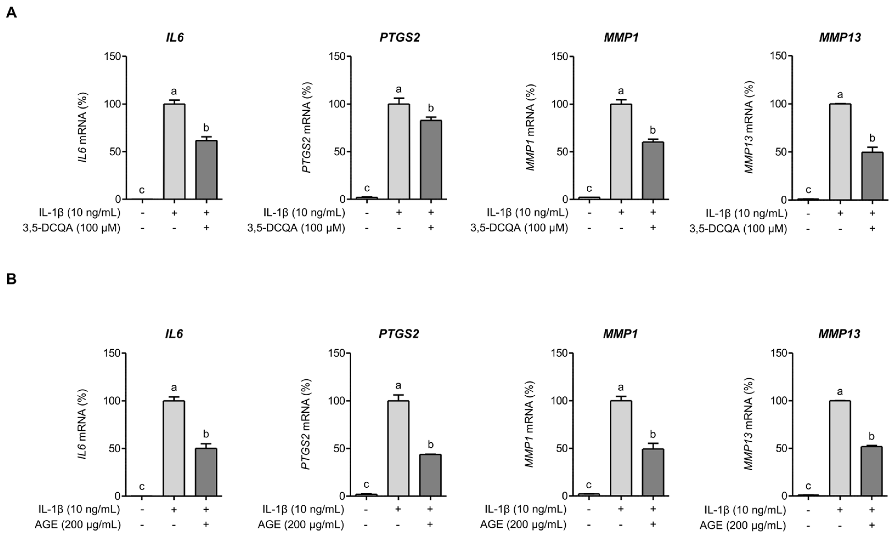 Ijms 26 09691 g004 Ijms 26 09691 g004