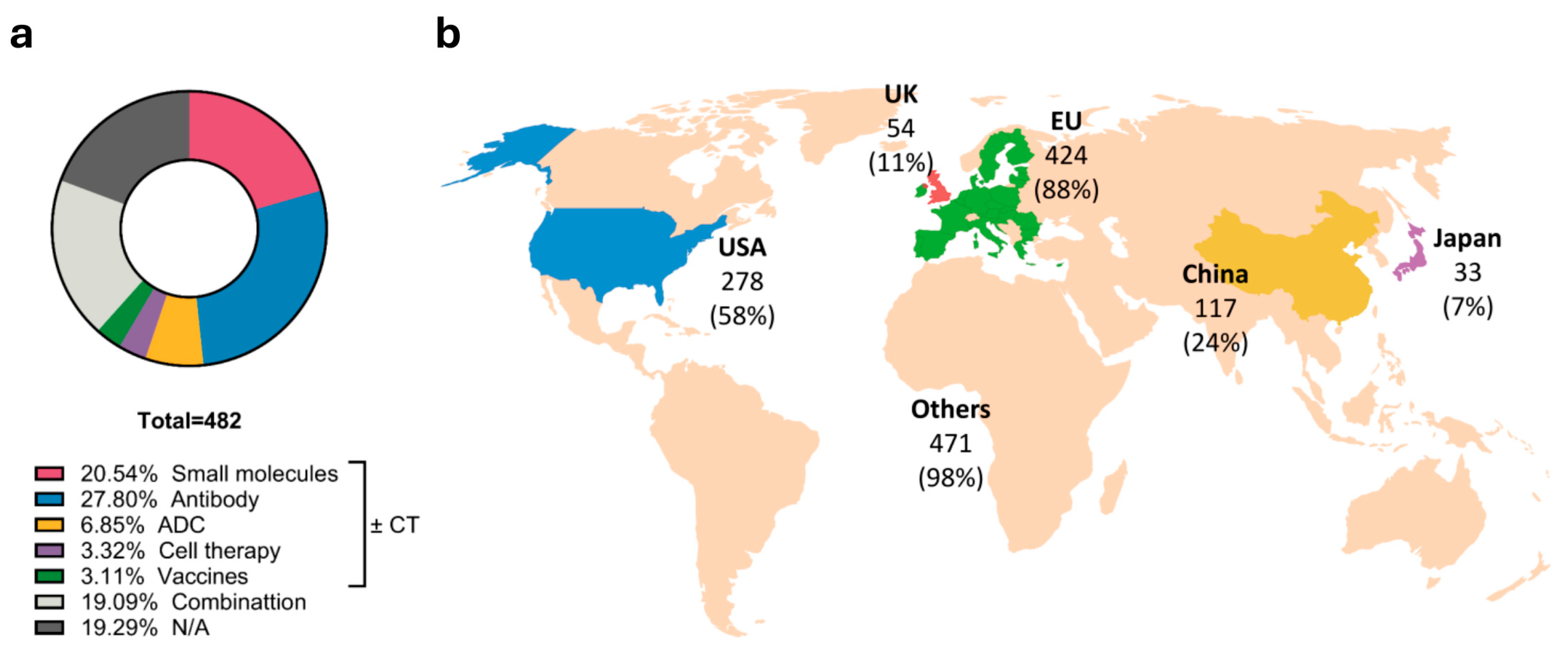Ijms 26 09714 g002 Ijms 26 09714 g002
