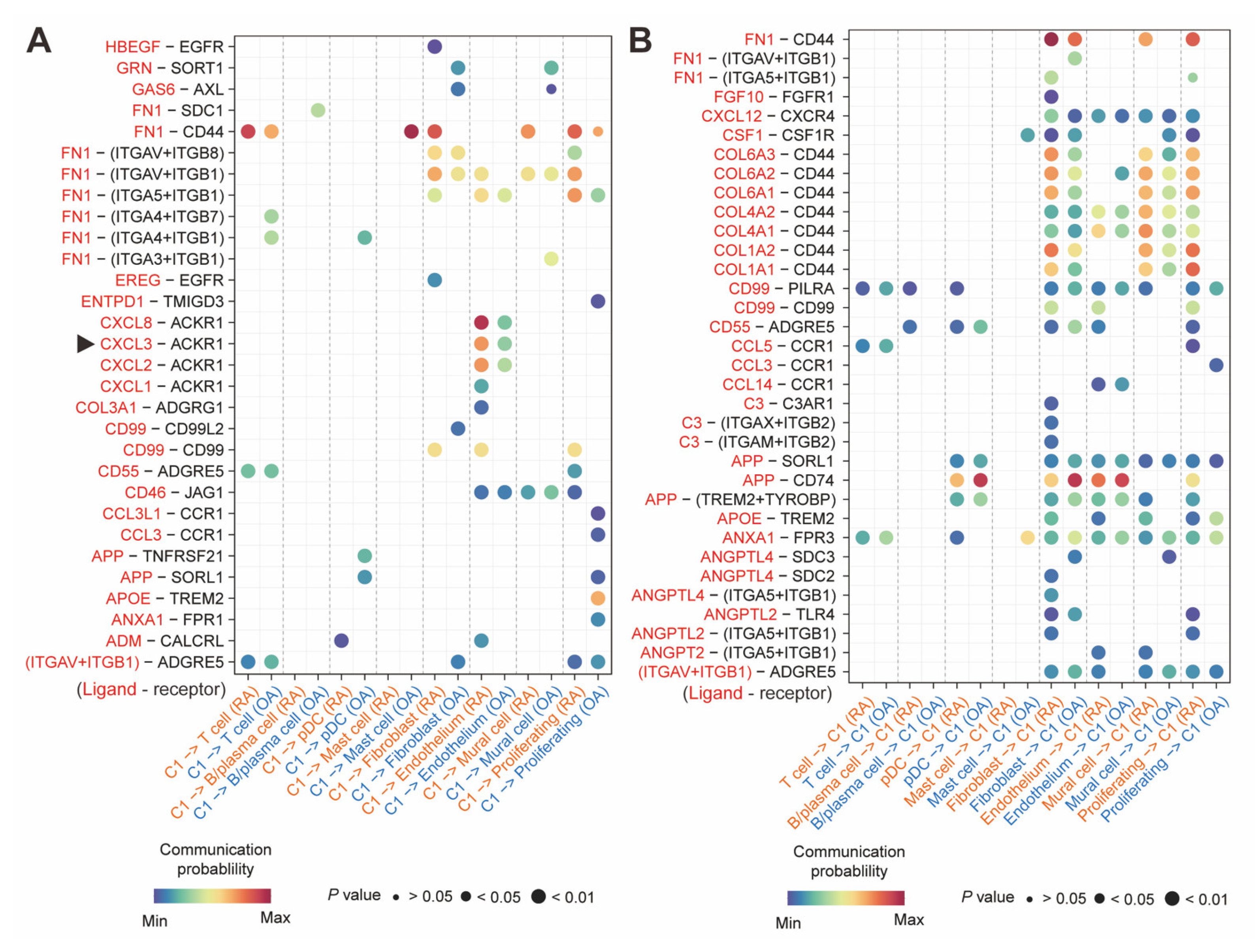 Ijms 26 09718 g006 Ijms 26 09718 g006