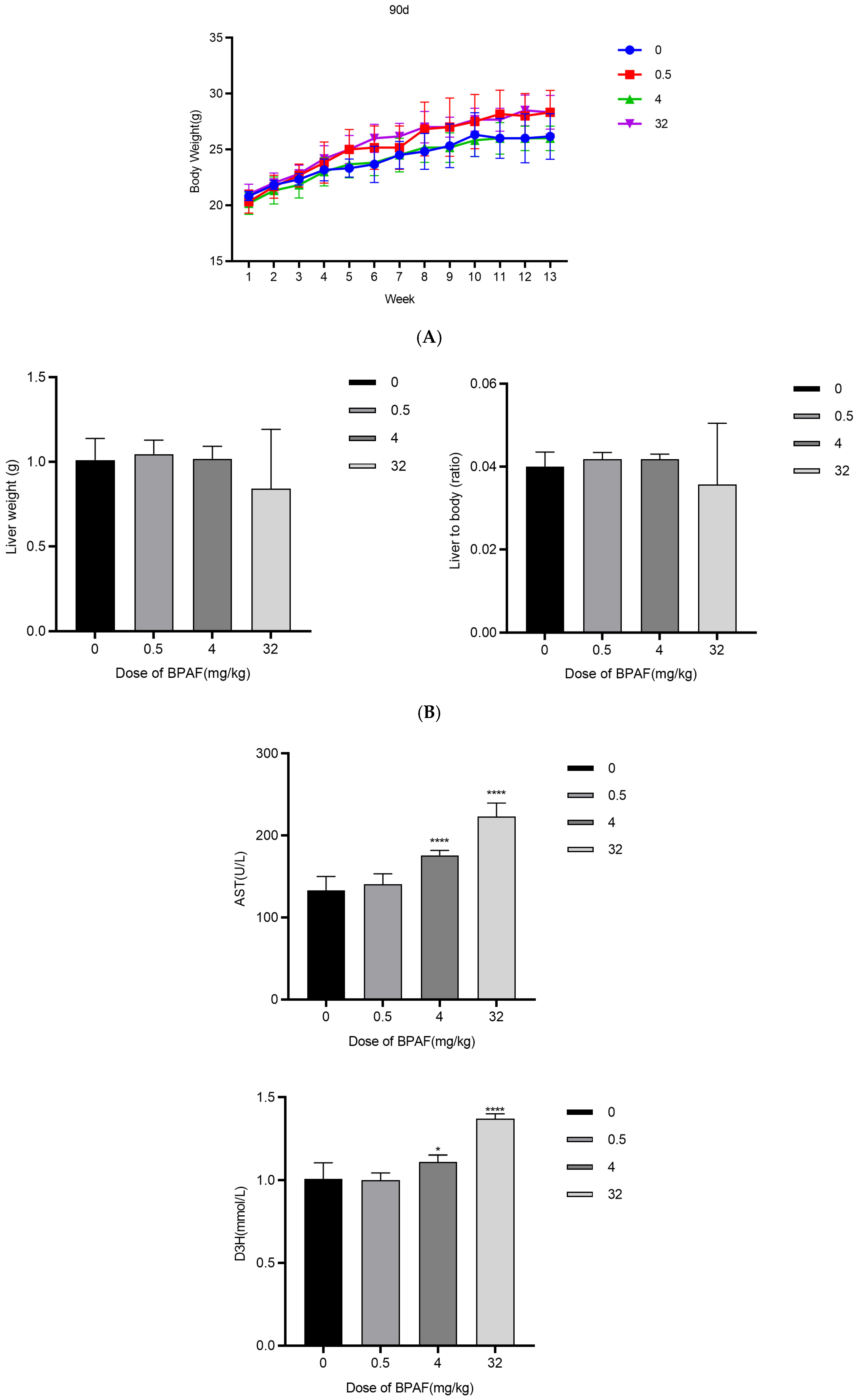 Ijms 26 09720 g005a Ijms 26 09720 g005a
