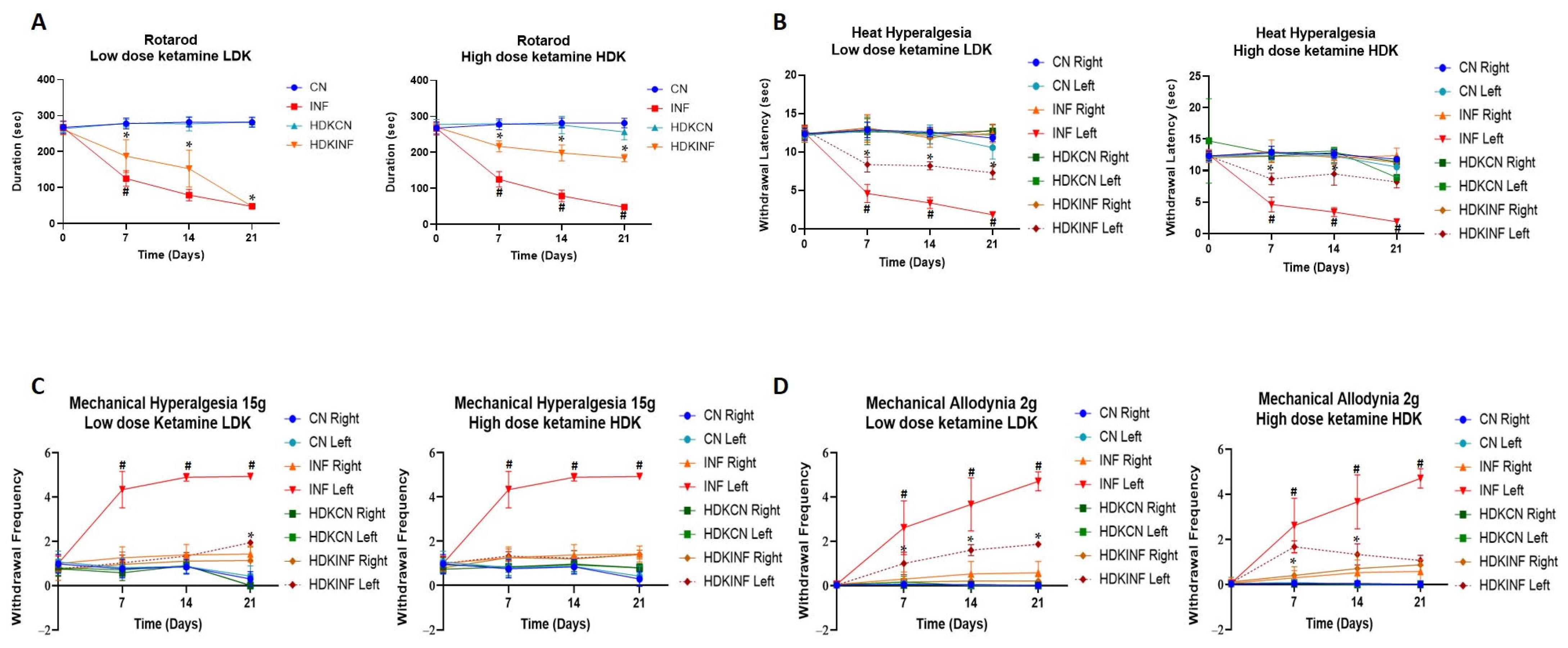 Ijms 26 09743 g008 Ijms 26 09743 g008