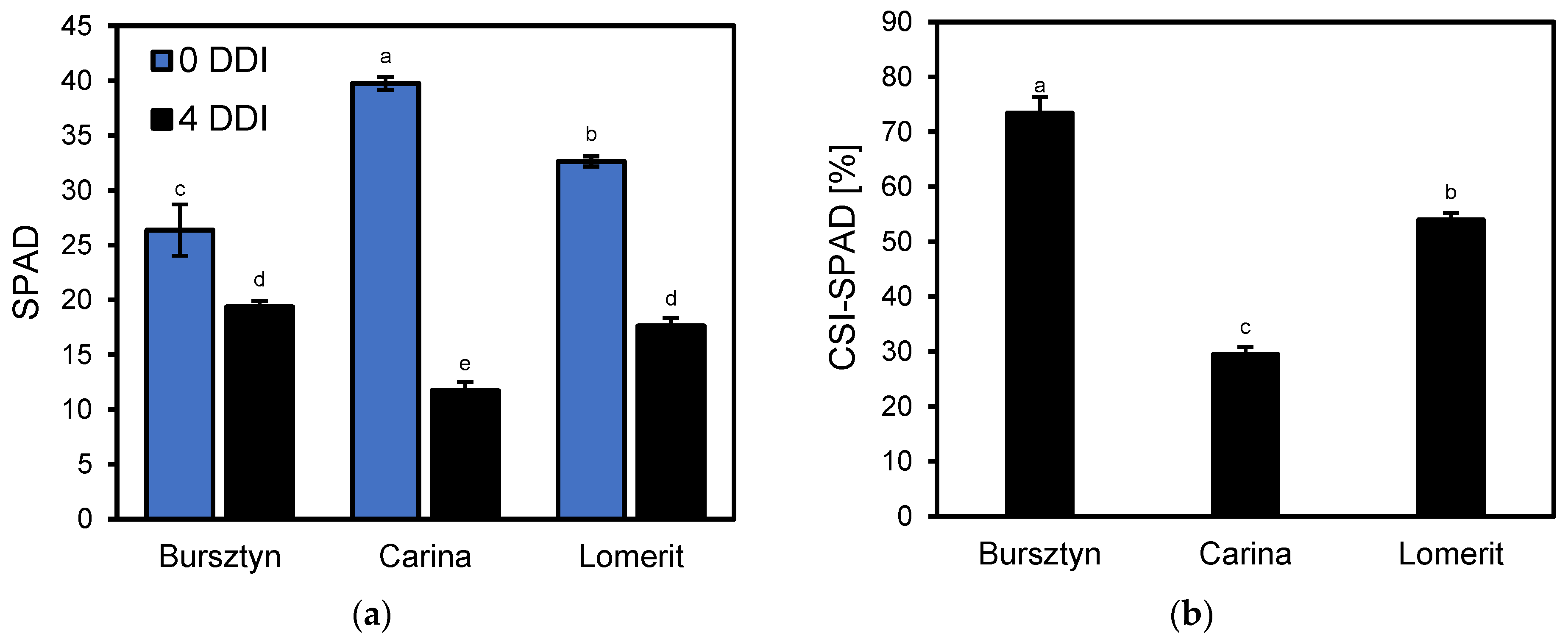 Ijms 26 09749 g002 Ijms 26 09749 g002