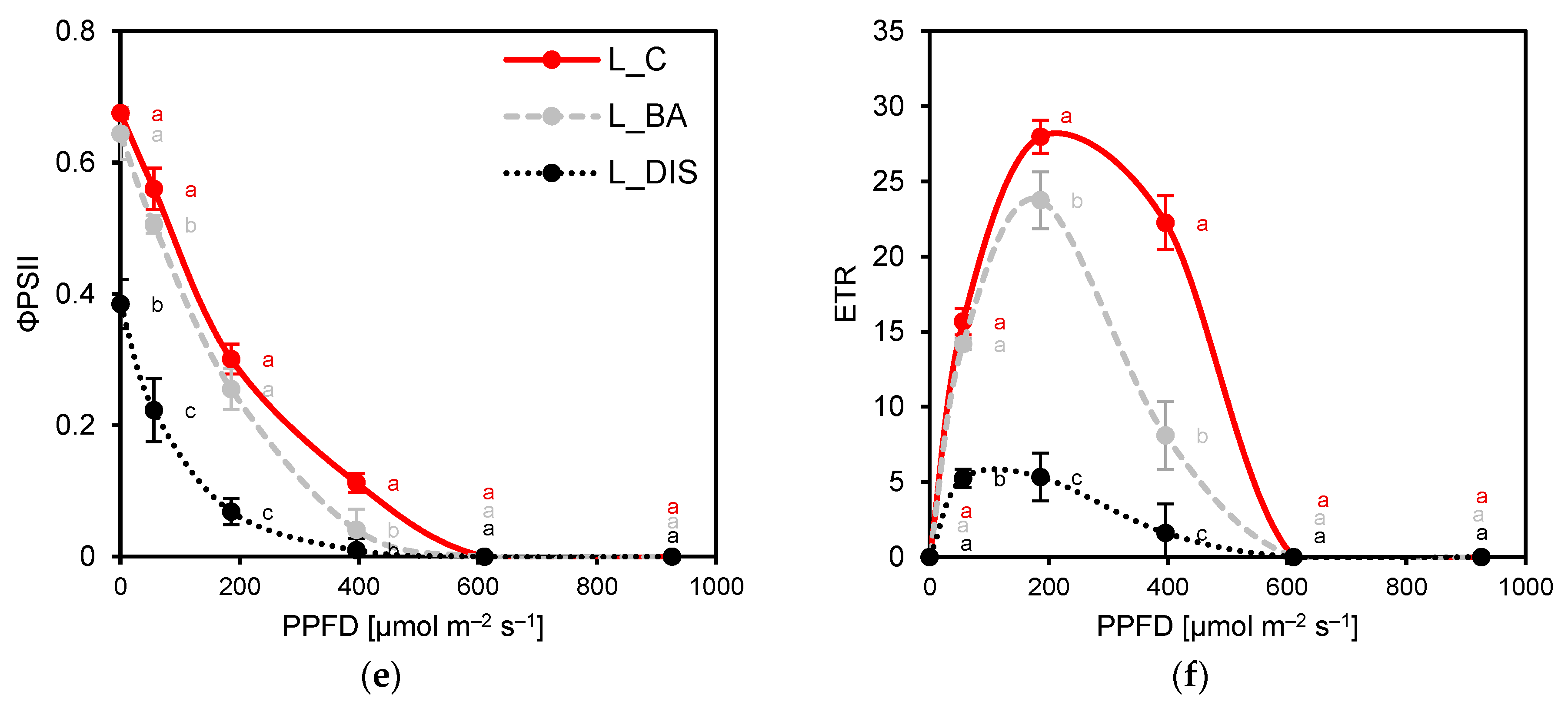 Ijms 26 09749 g005b Ijms 26 09749 g005b