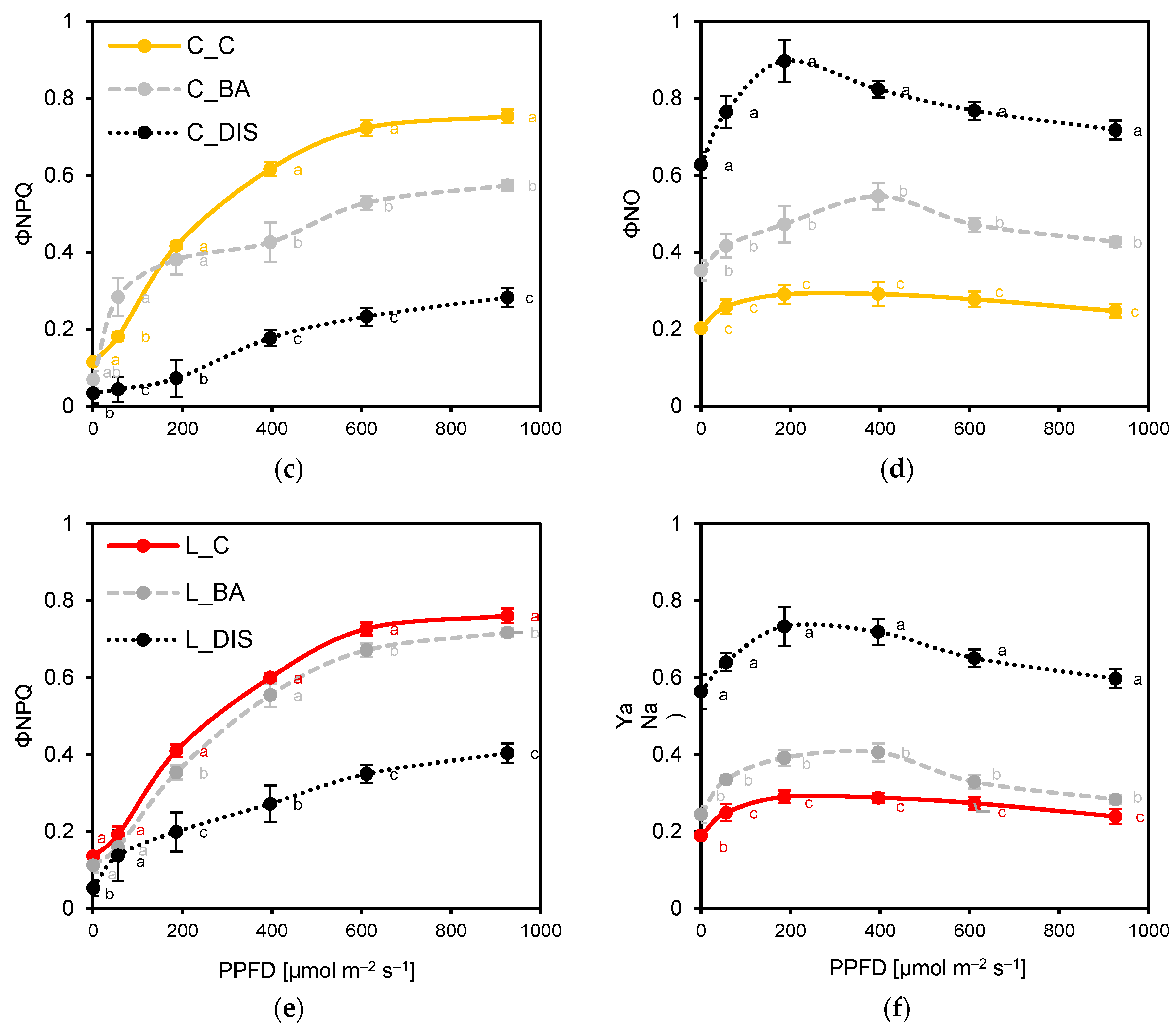 Ijms 26 09749 g006b Ijms 26 09749 g006b