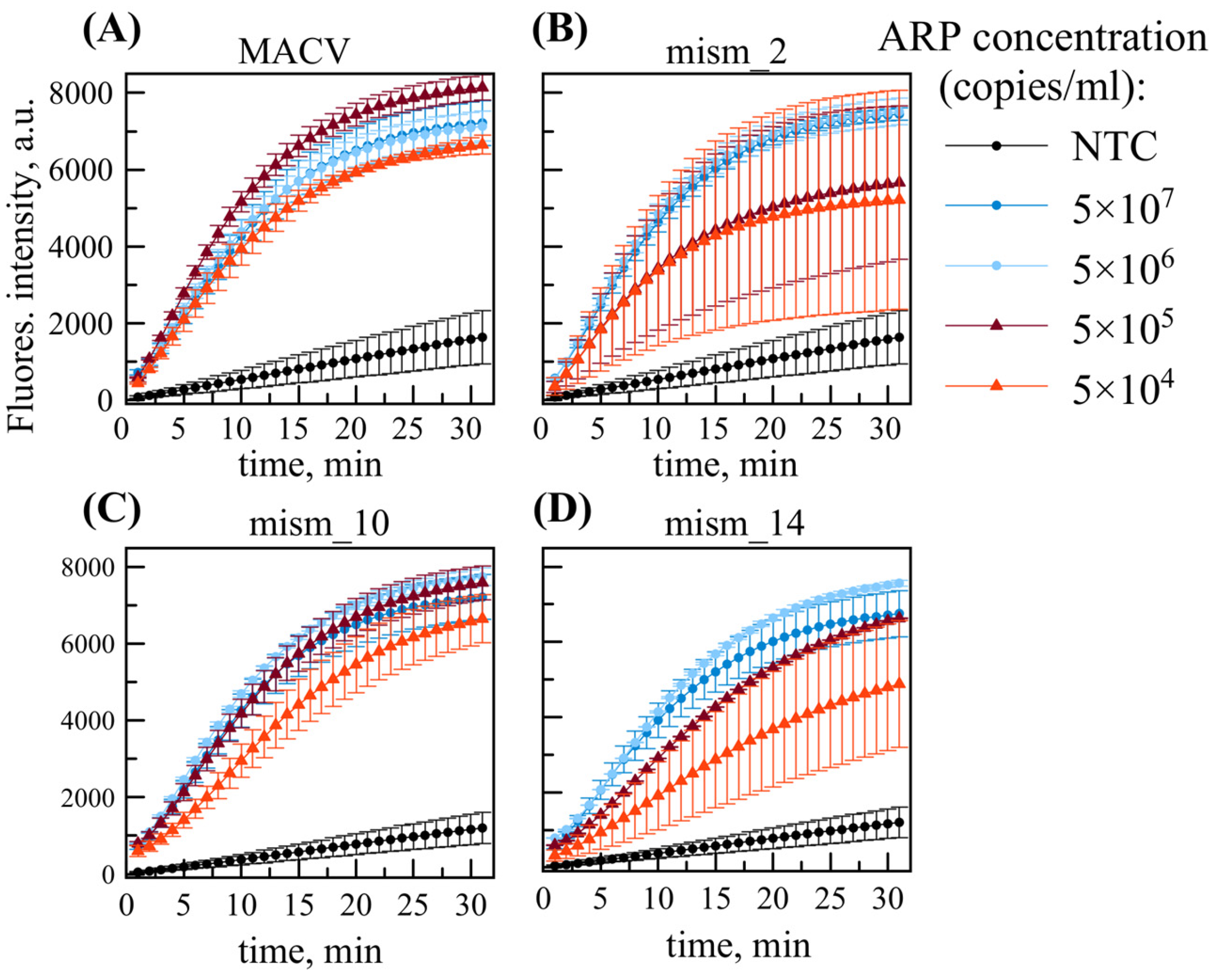 Ijms 26 09754 g005 Ijms 26 09754 g005