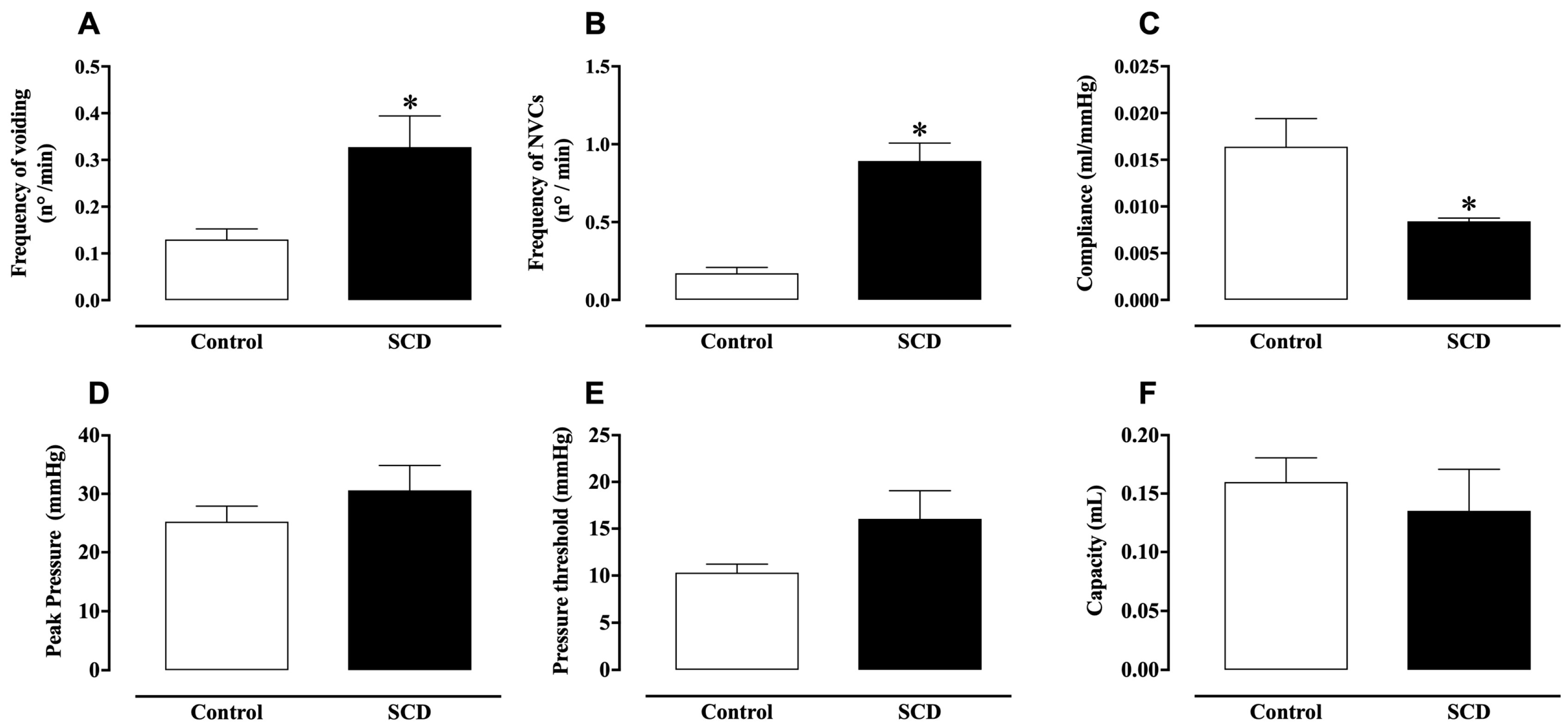 Ijms 26 09776 g002 Ijms 26 09776 g002