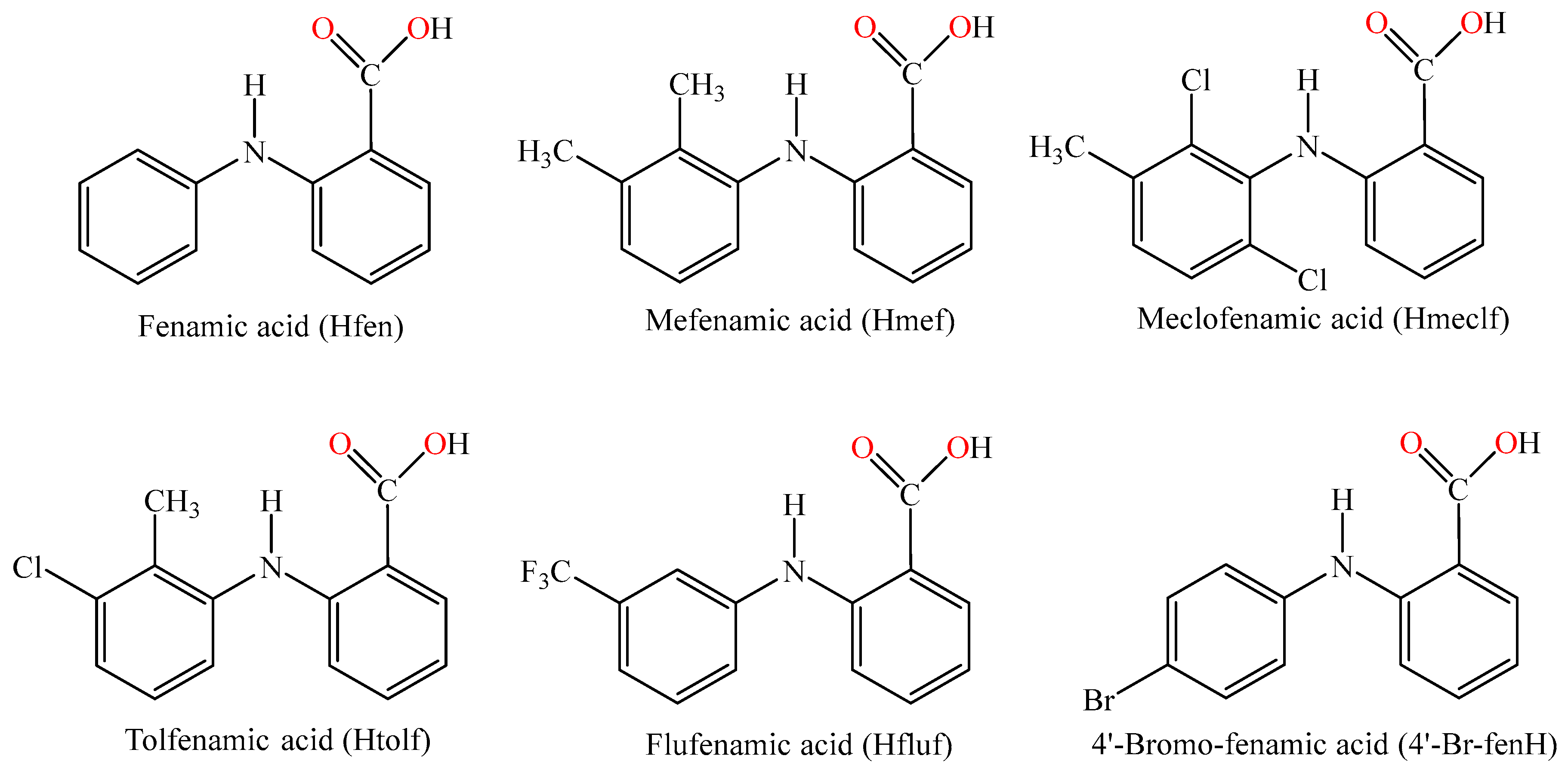 Ijms 26 09787 g001 Ijms 26 09787 g001