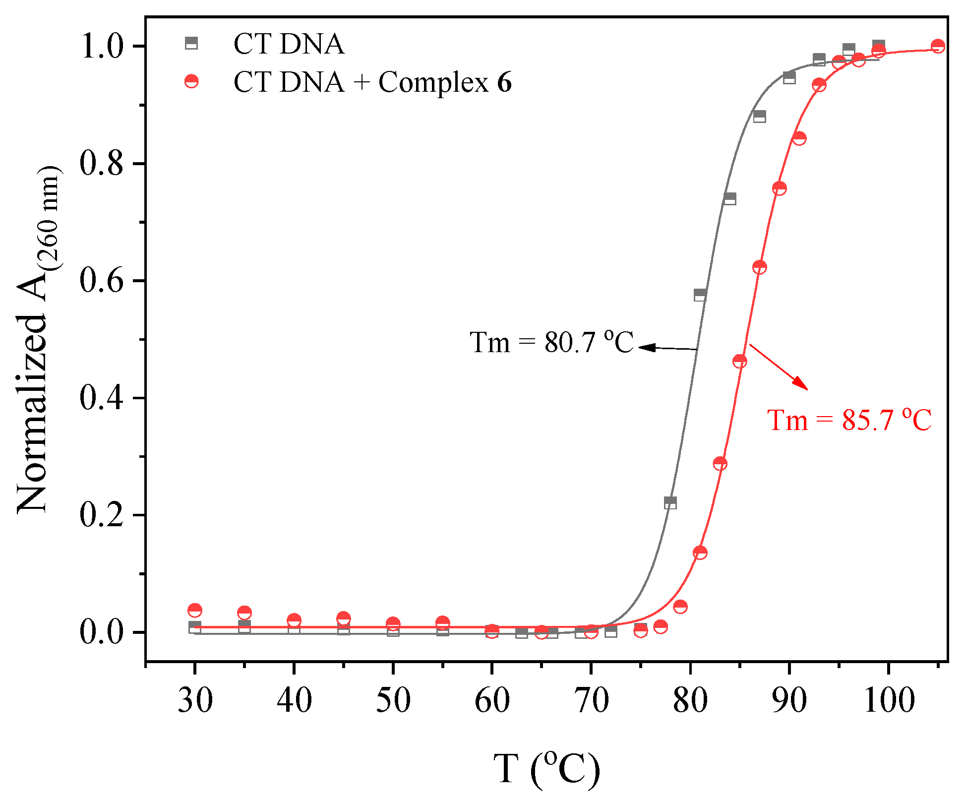 Ijms 26 09787 g007 Ijms 26 09787 g007