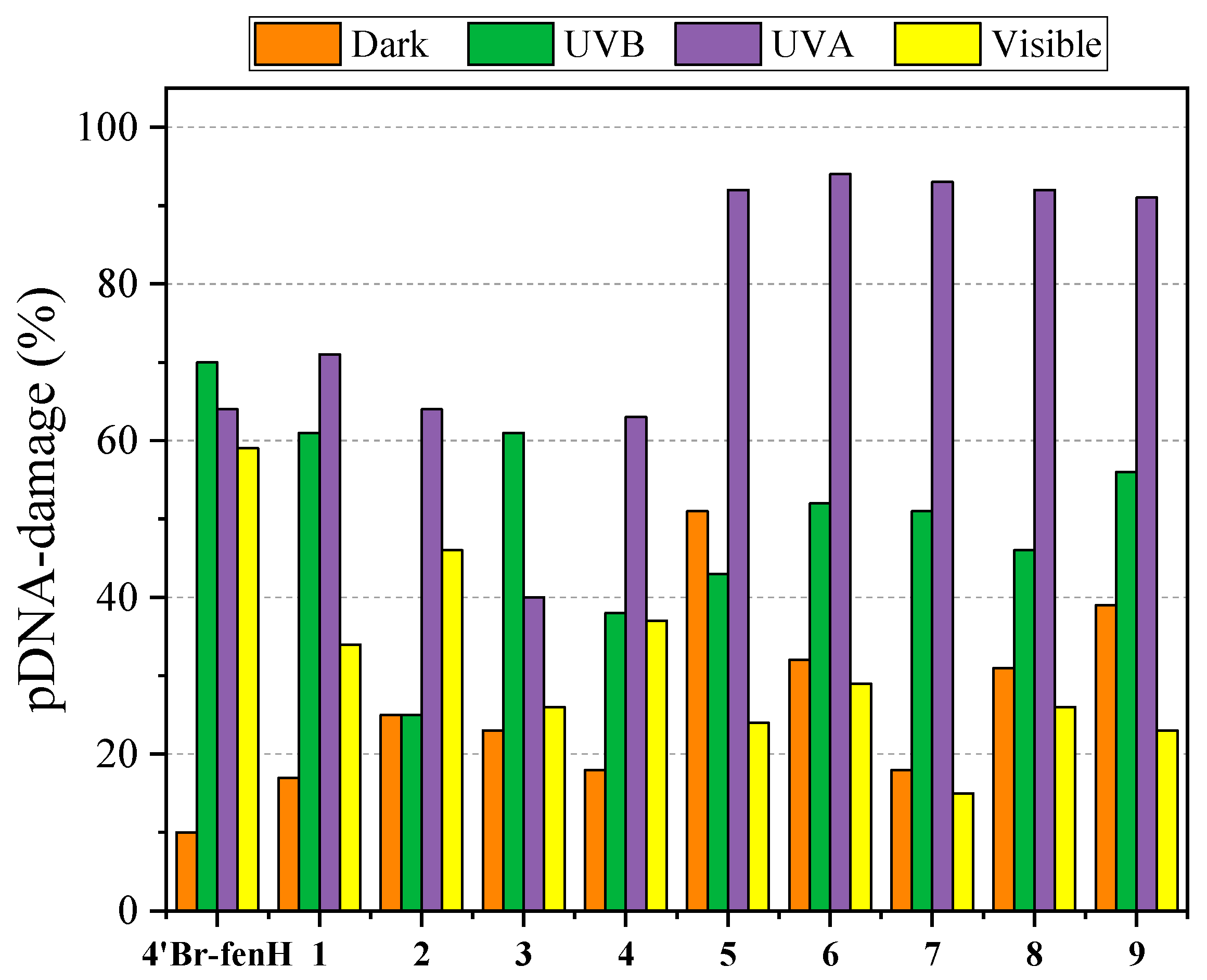 Ijms 26 09787 g008 Ijms 26 09787 g008